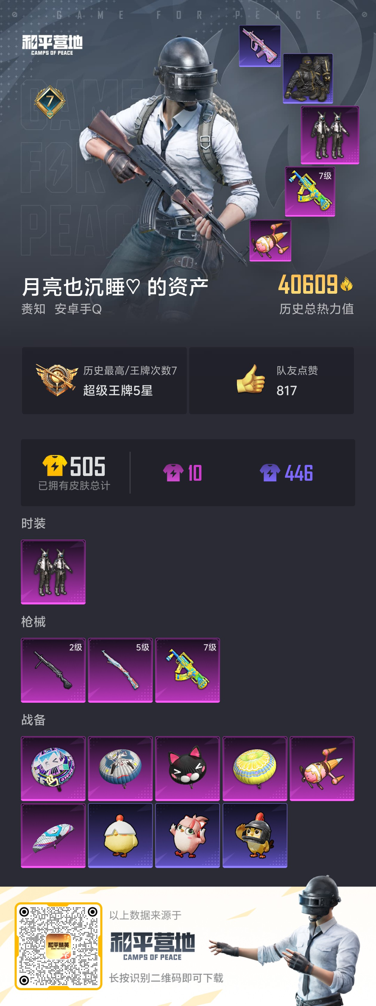 HPSJ40625和平精英账号详情图4