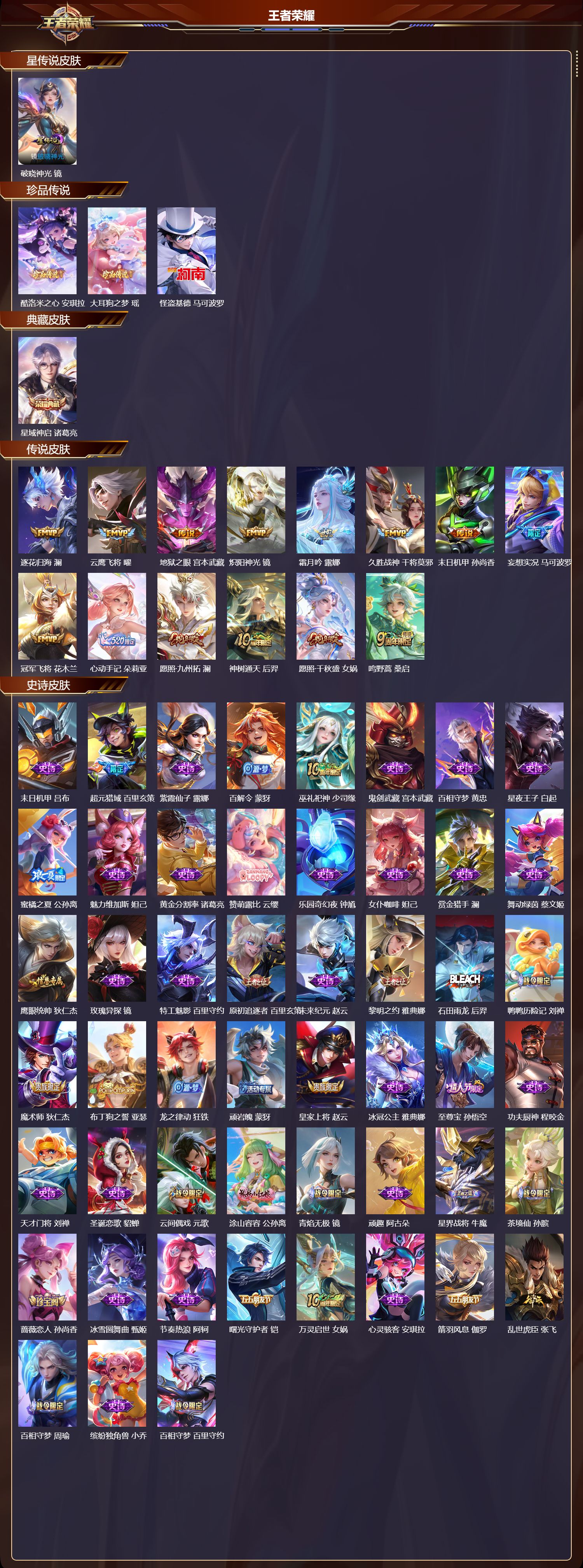 WZMK3479170王者荣耀账号详情图2