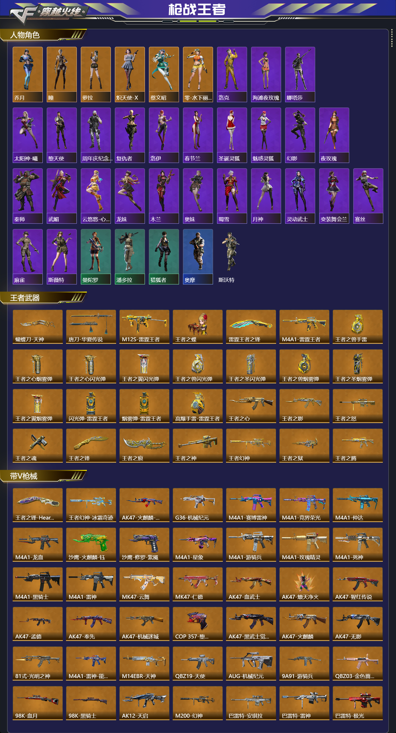 CFMFFWY42264枪战王者账号详情图2