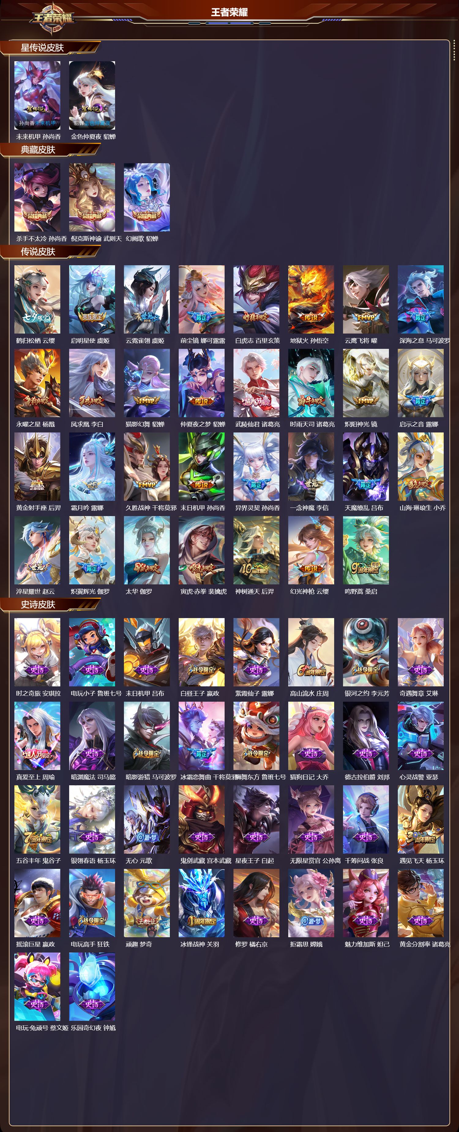 WZQM3479162王者荣耀账号详情图3