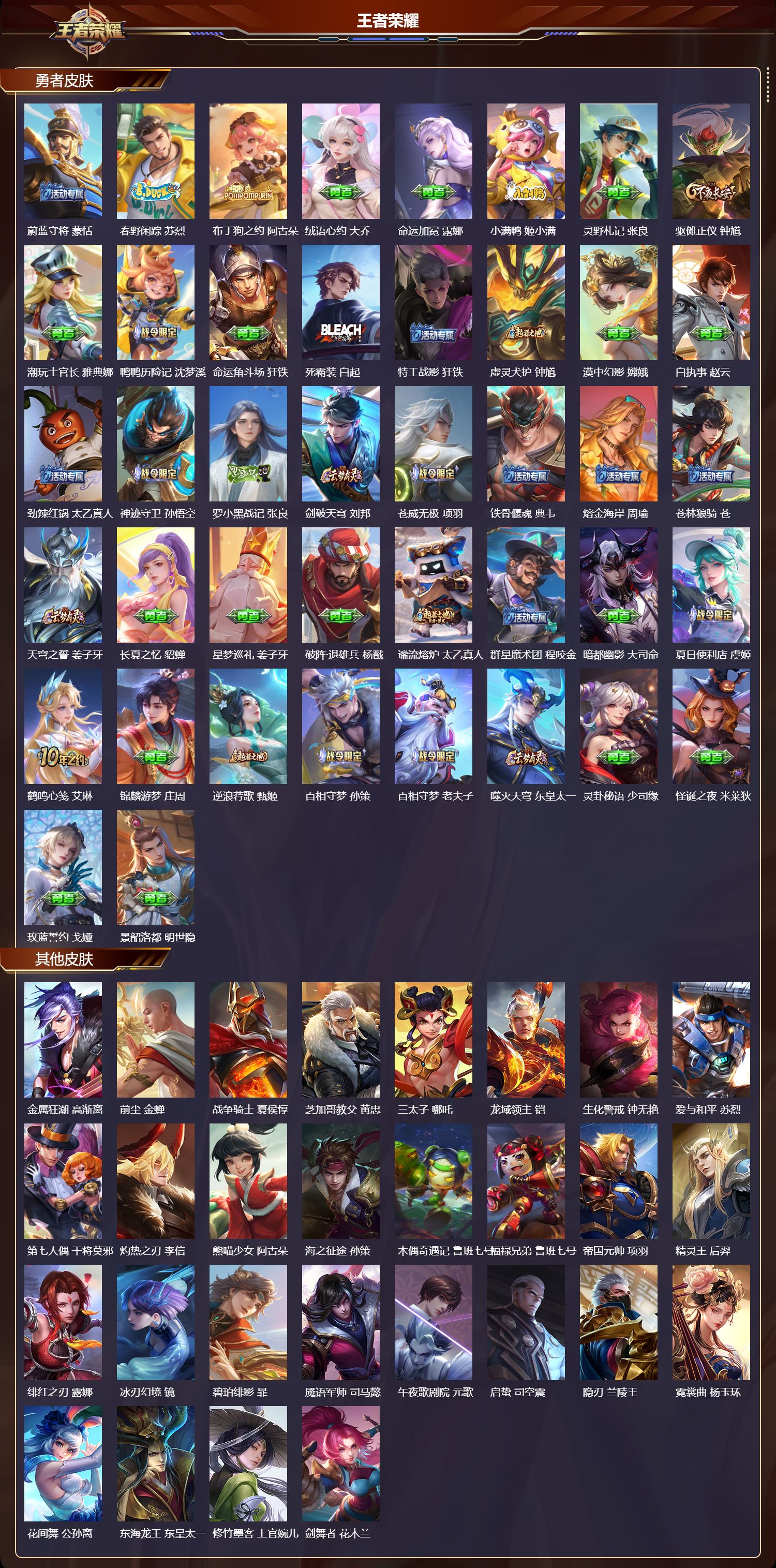 WZQM3479184王者荣耀账号详情图6