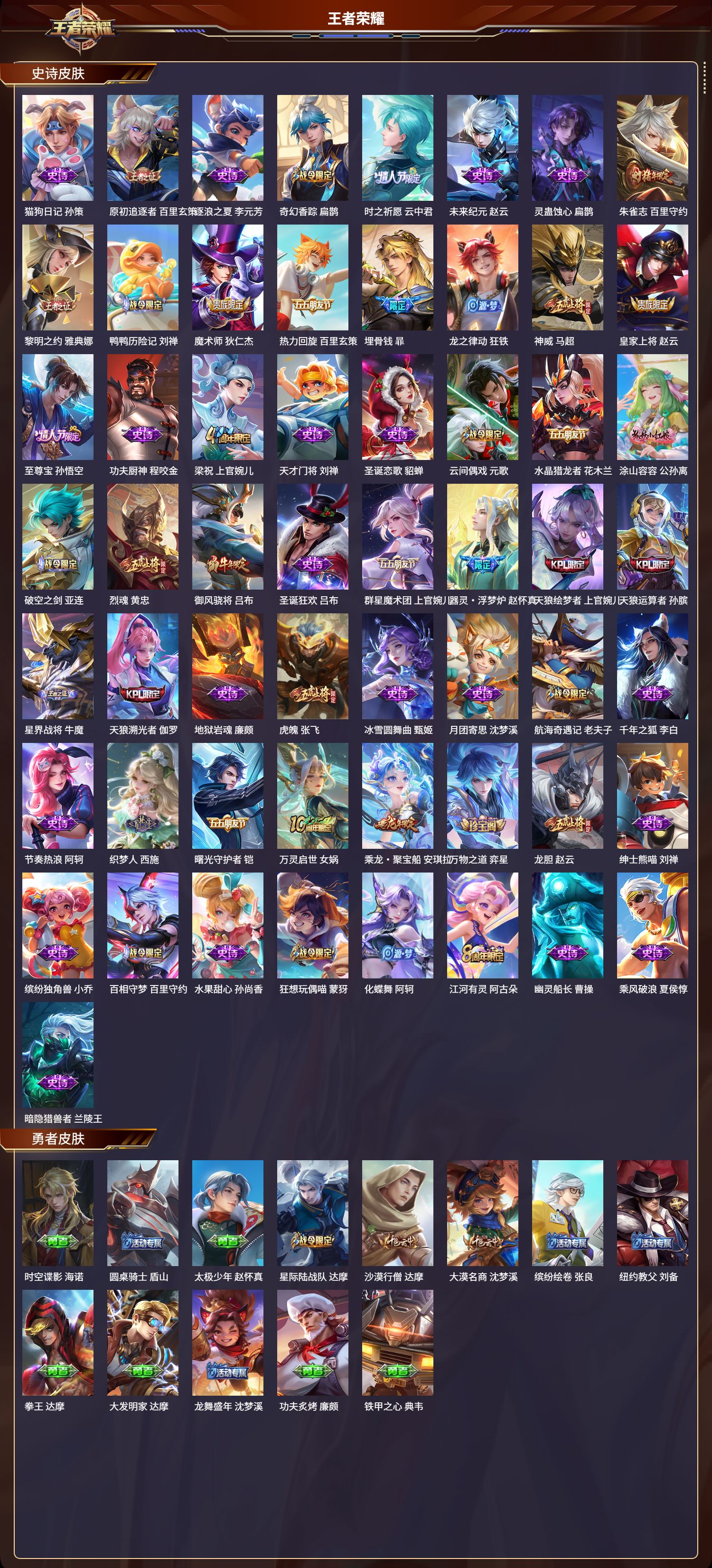 WZCMW416138王者荣耀账号详情图9