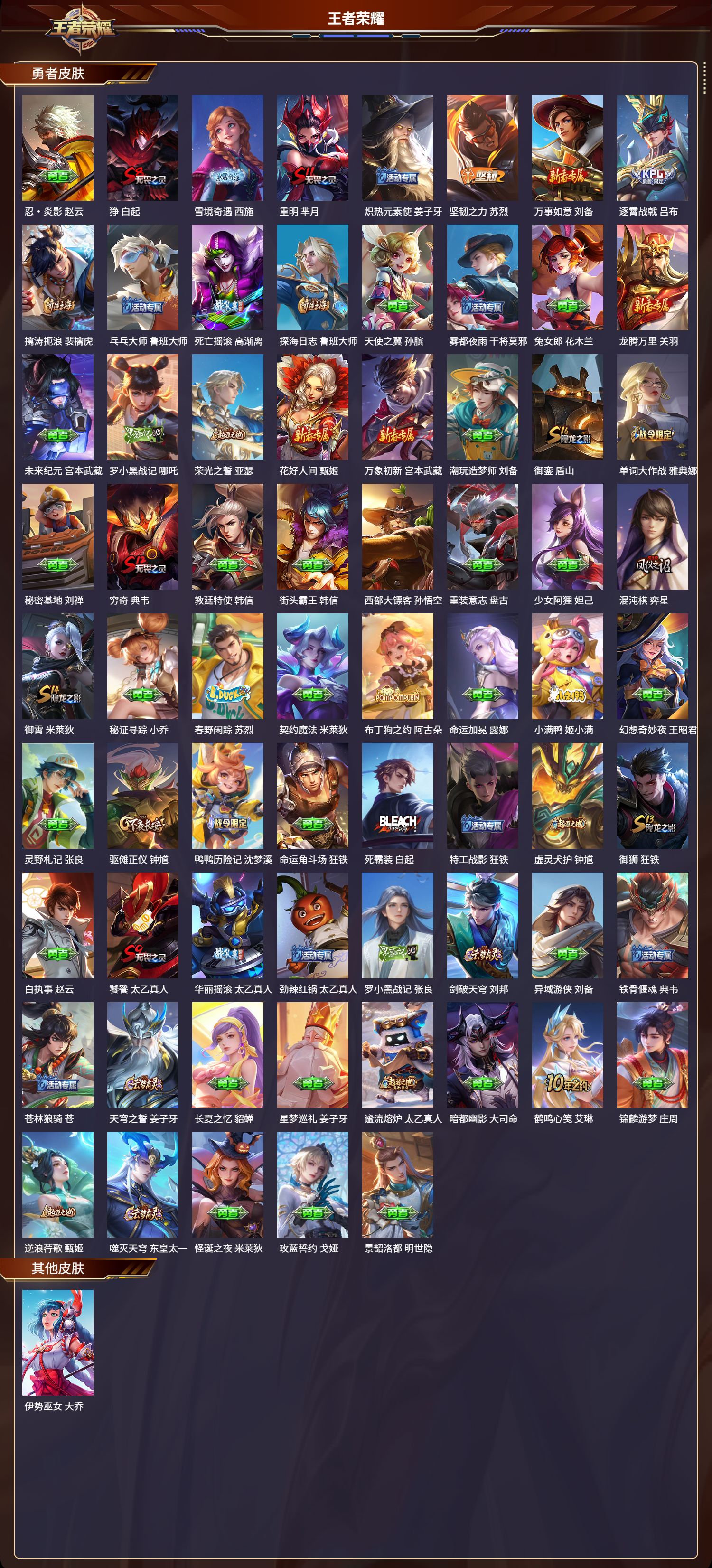 WZCMW416119王者荣耀账号详情图8