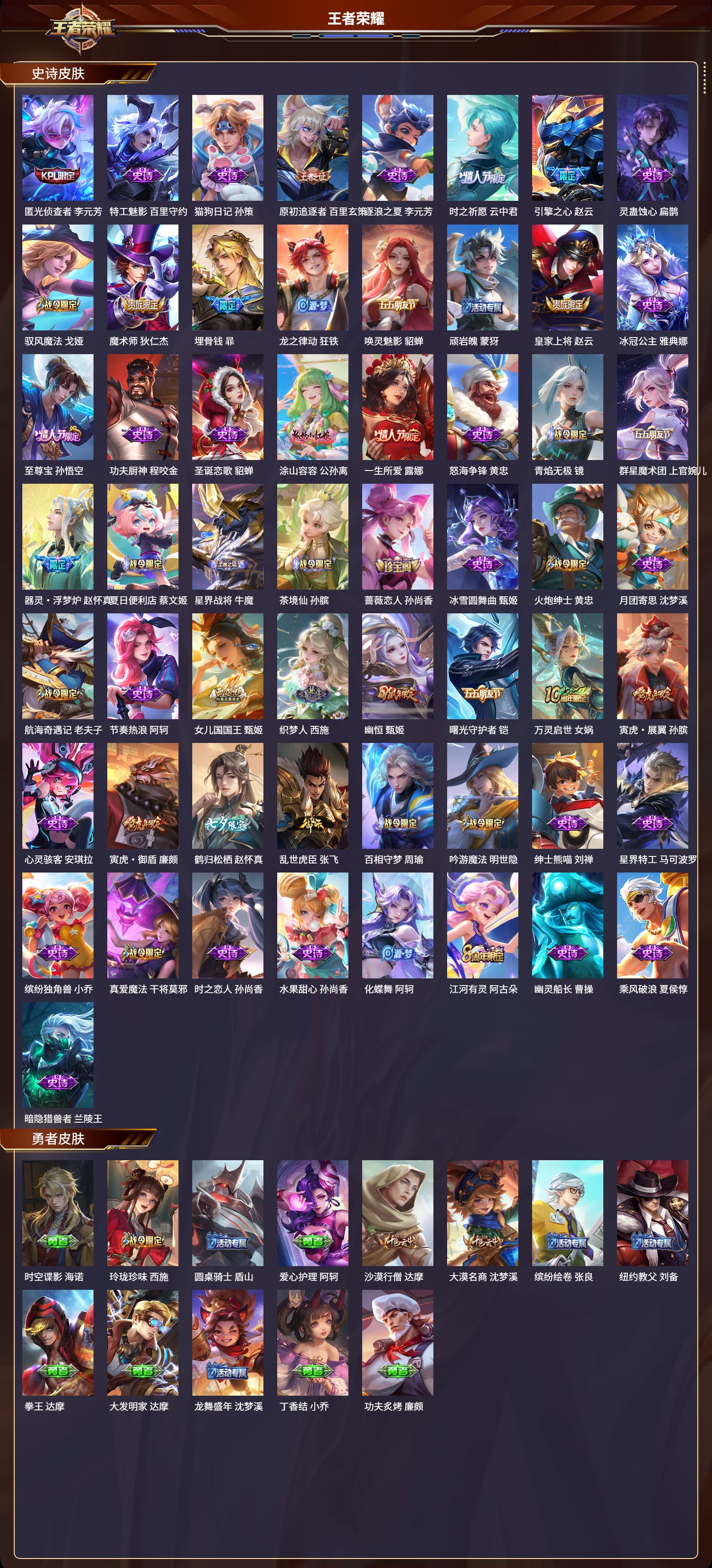 WZCMW416173王者荣耀账号详情图7