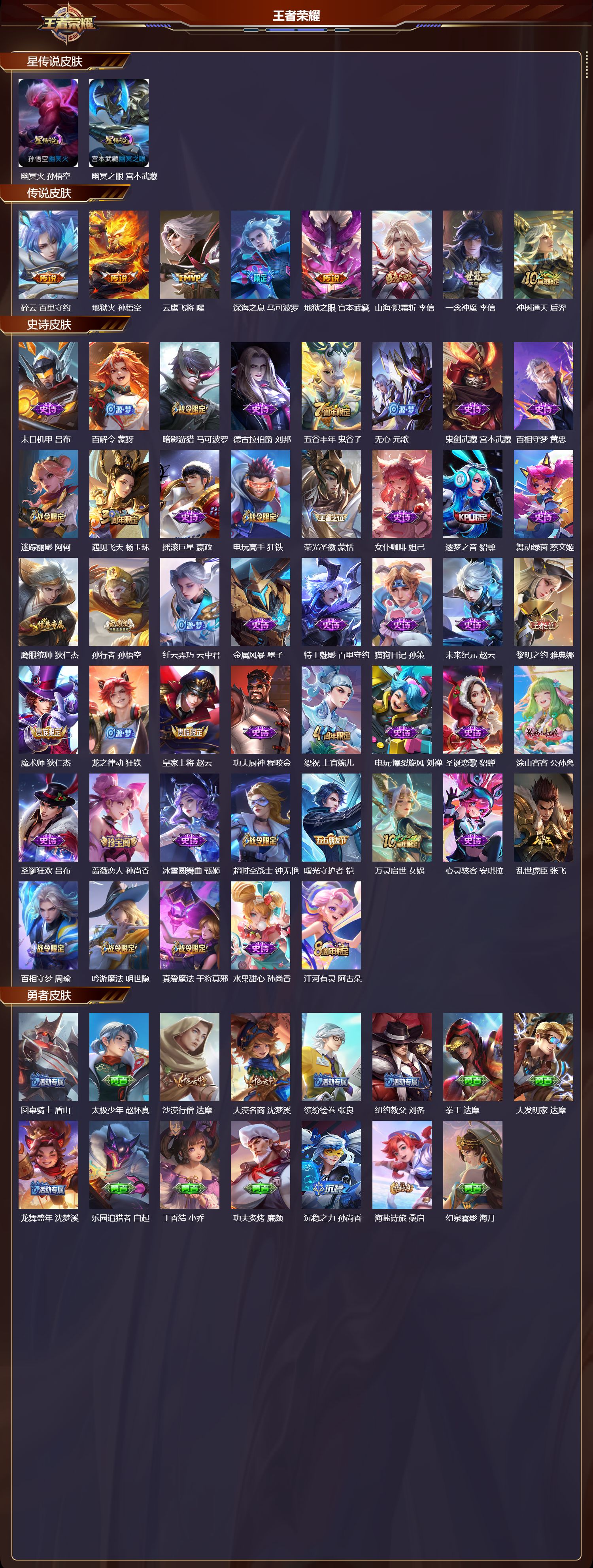 WZMK3479172王者荣耀账号详情图2 WZMK3479172王者荣耀账号详情图2