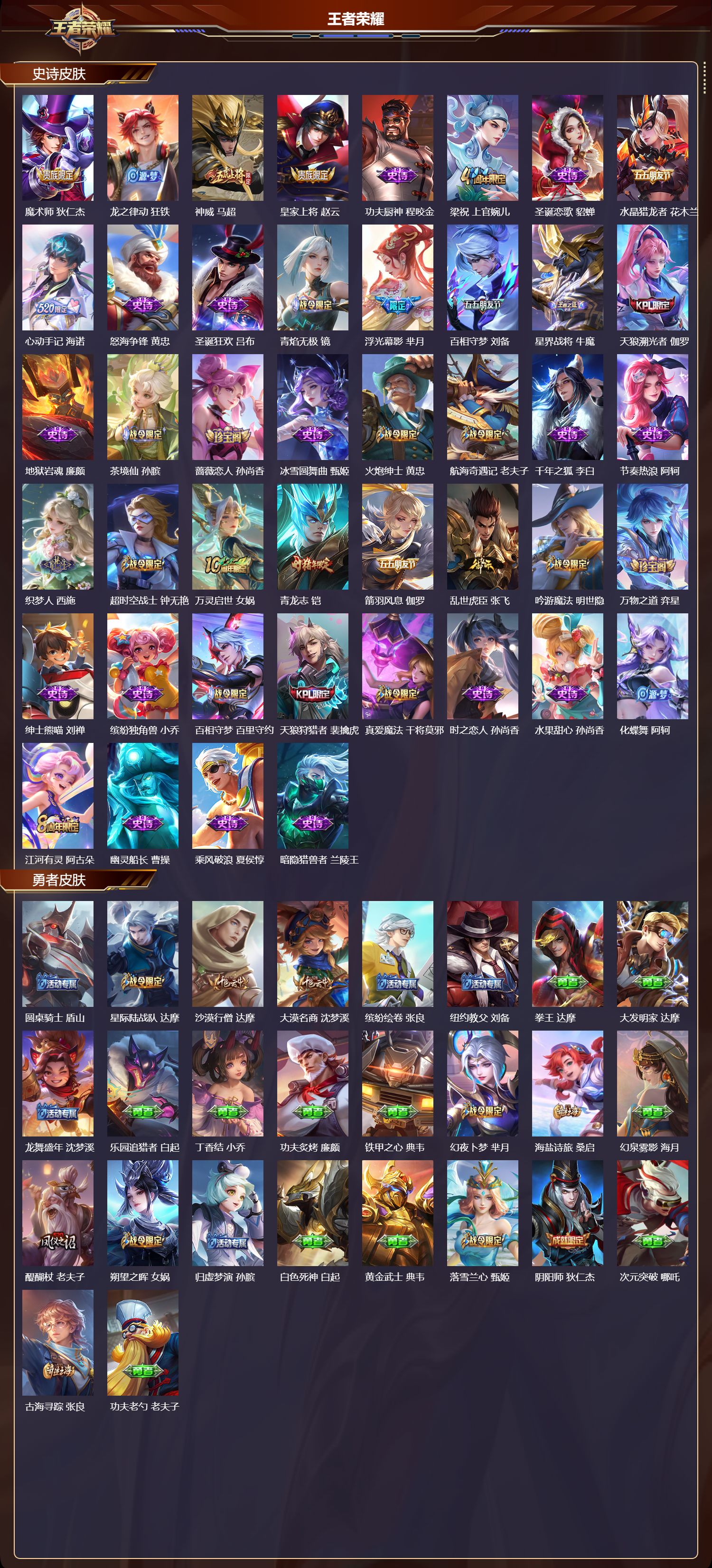 WZMK3479181王者荣耀账号详情图3