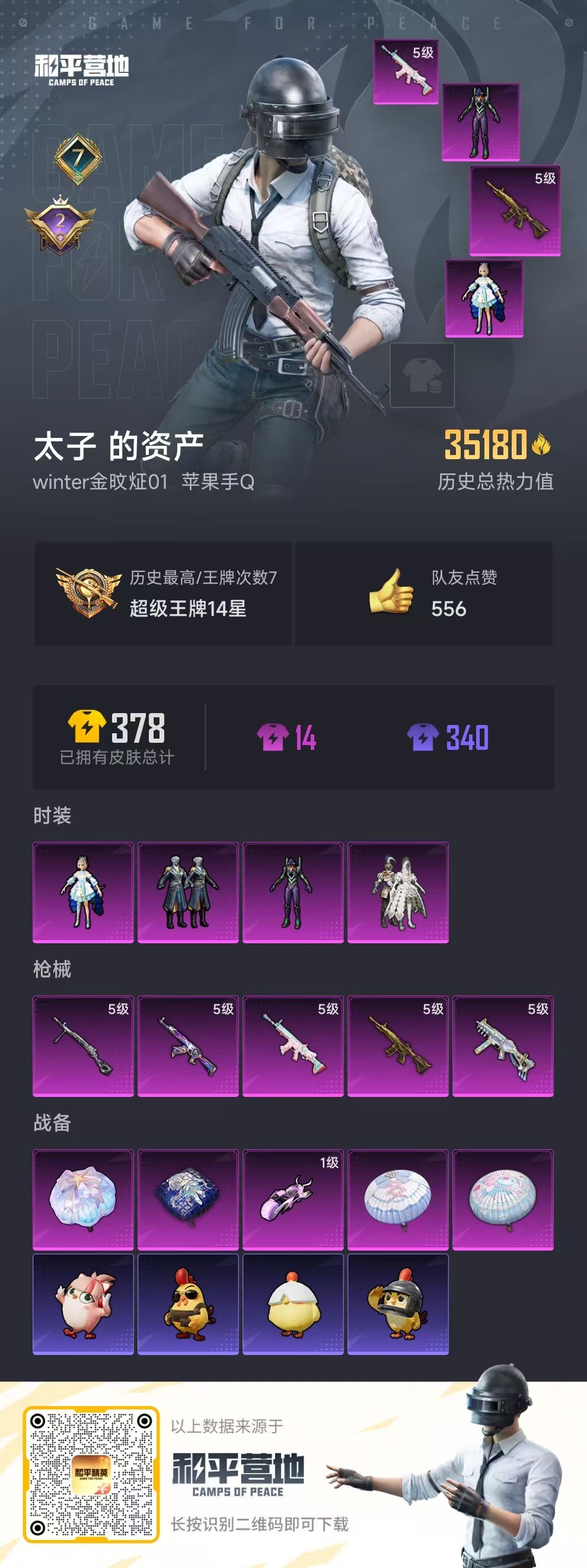 HPSJ40618和平精英账号详情图4