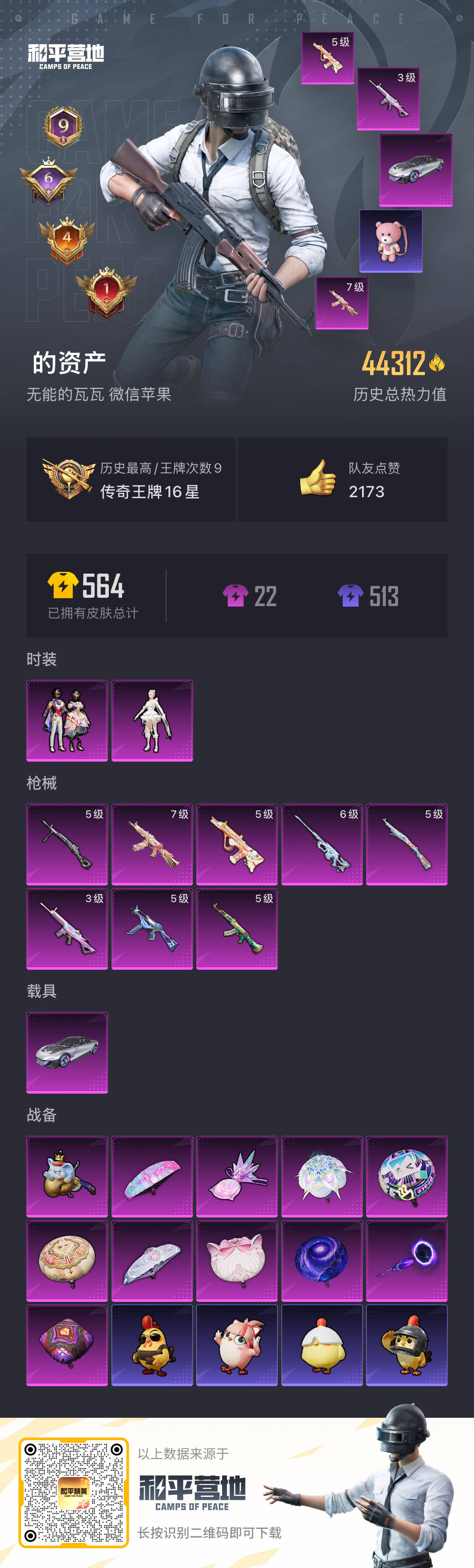 HPSJ3452652和平精英账号详情图5