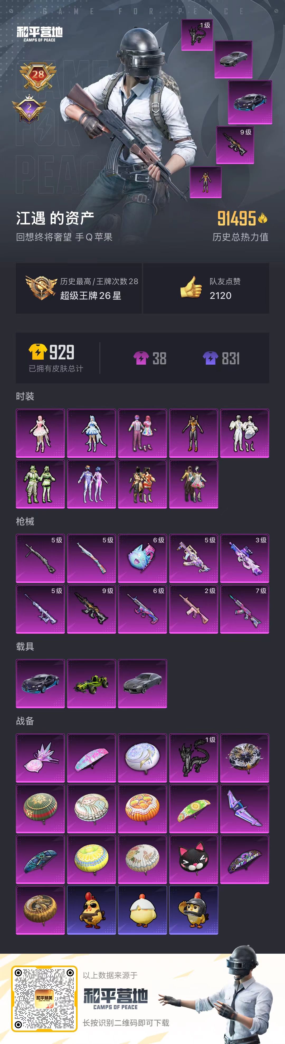 HPSJ3452635和平精英账号详情图2 HPSJ3452635和平精英账号详情图2