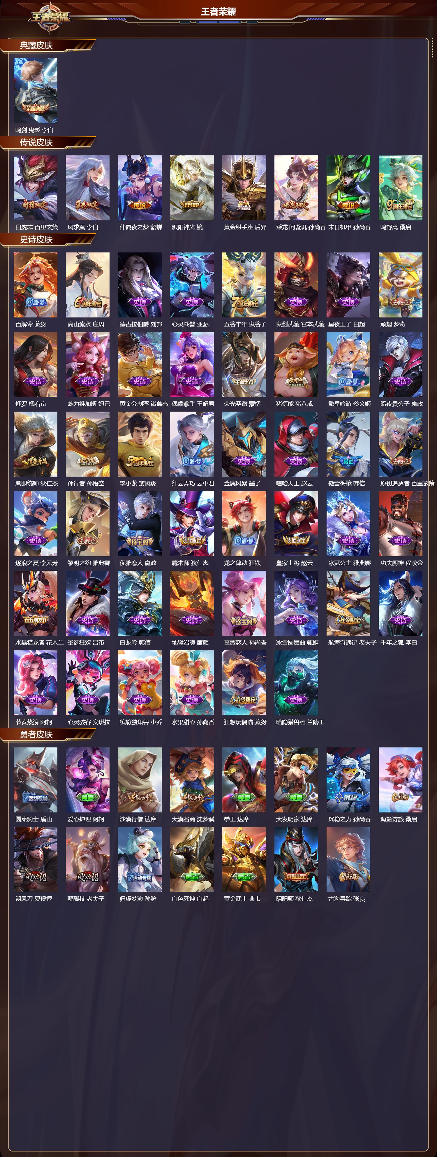 WZQM3479159王者荣耀账号详情图3