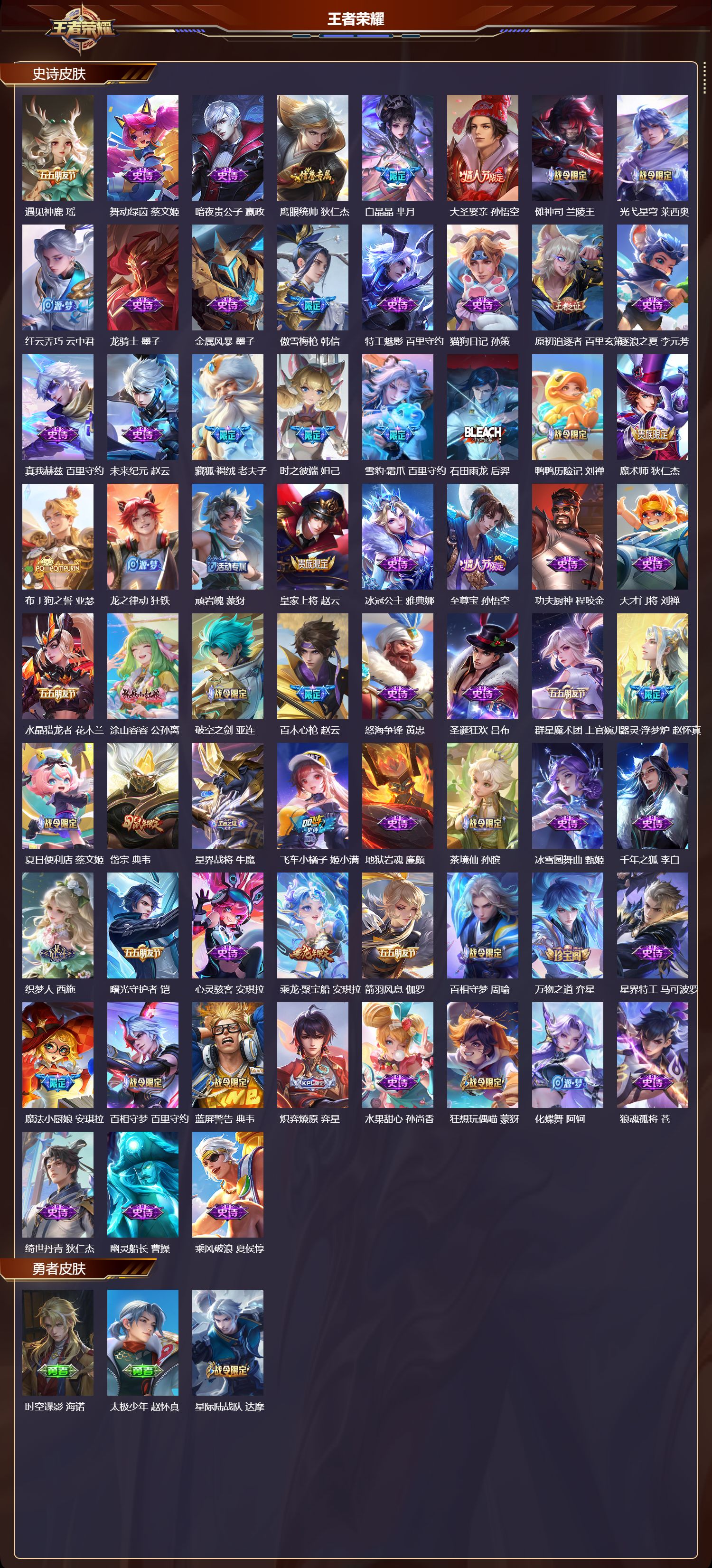 WZMK3479200王者荣耀账号详情图3