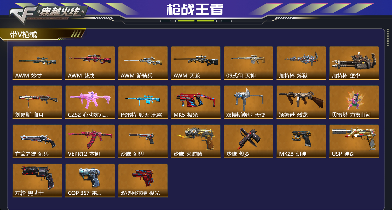 CFMFFWY42264枪战王者账号详情图3