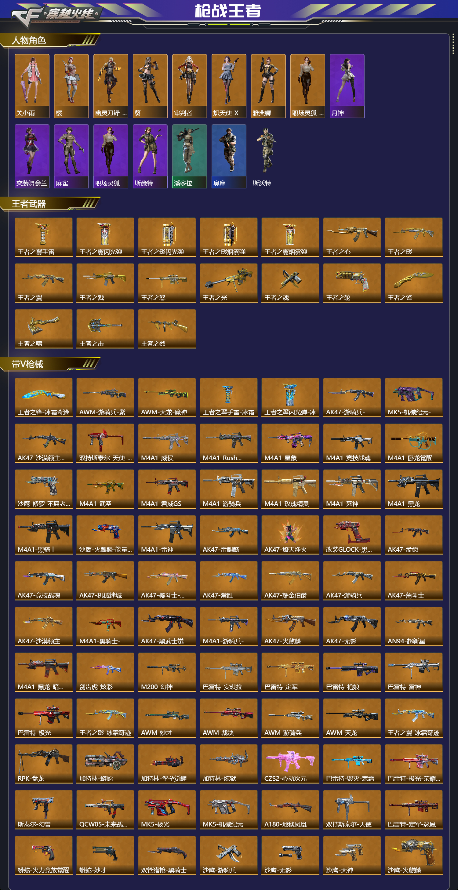 CFMFFWY42265枪战王者账号详情图2