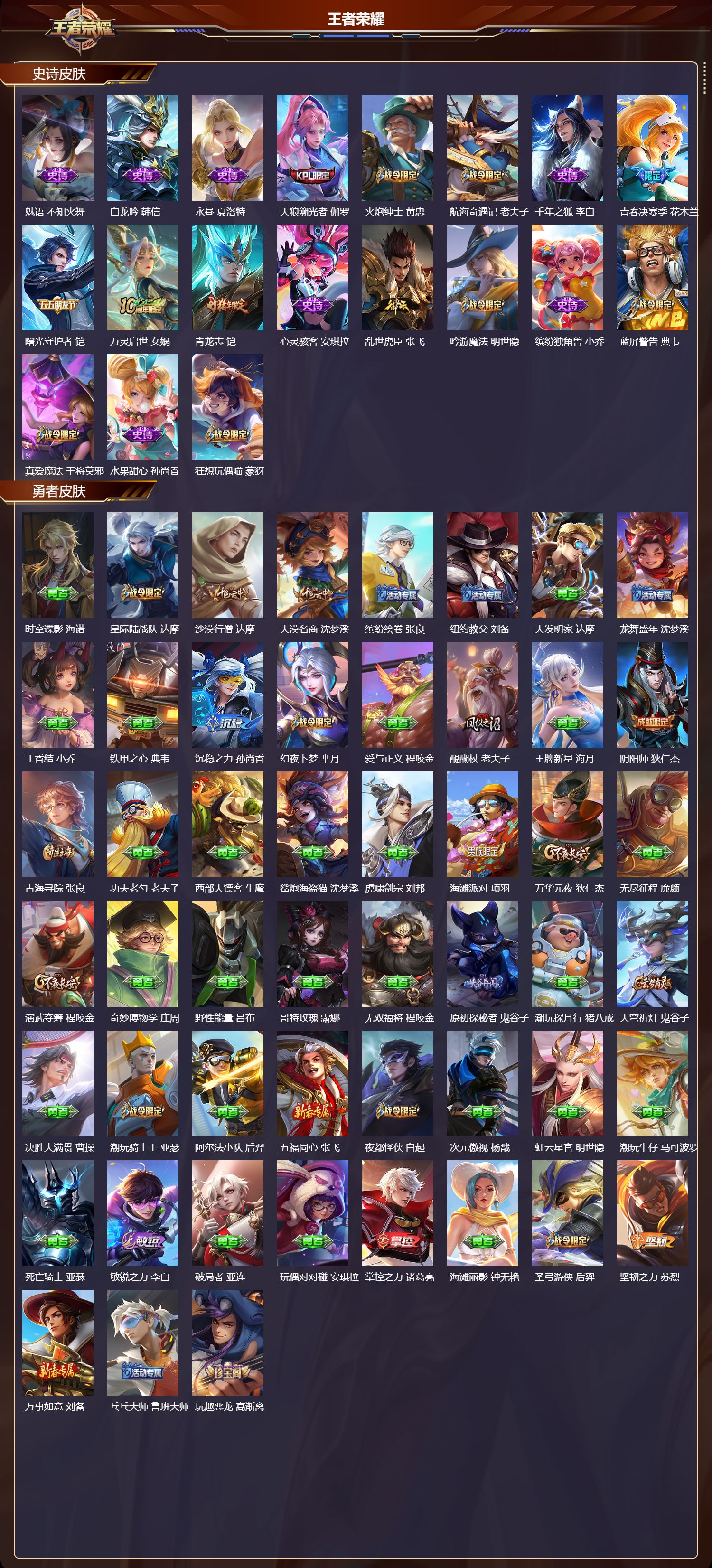 WZMK3479194王者荣耀账号详情图3