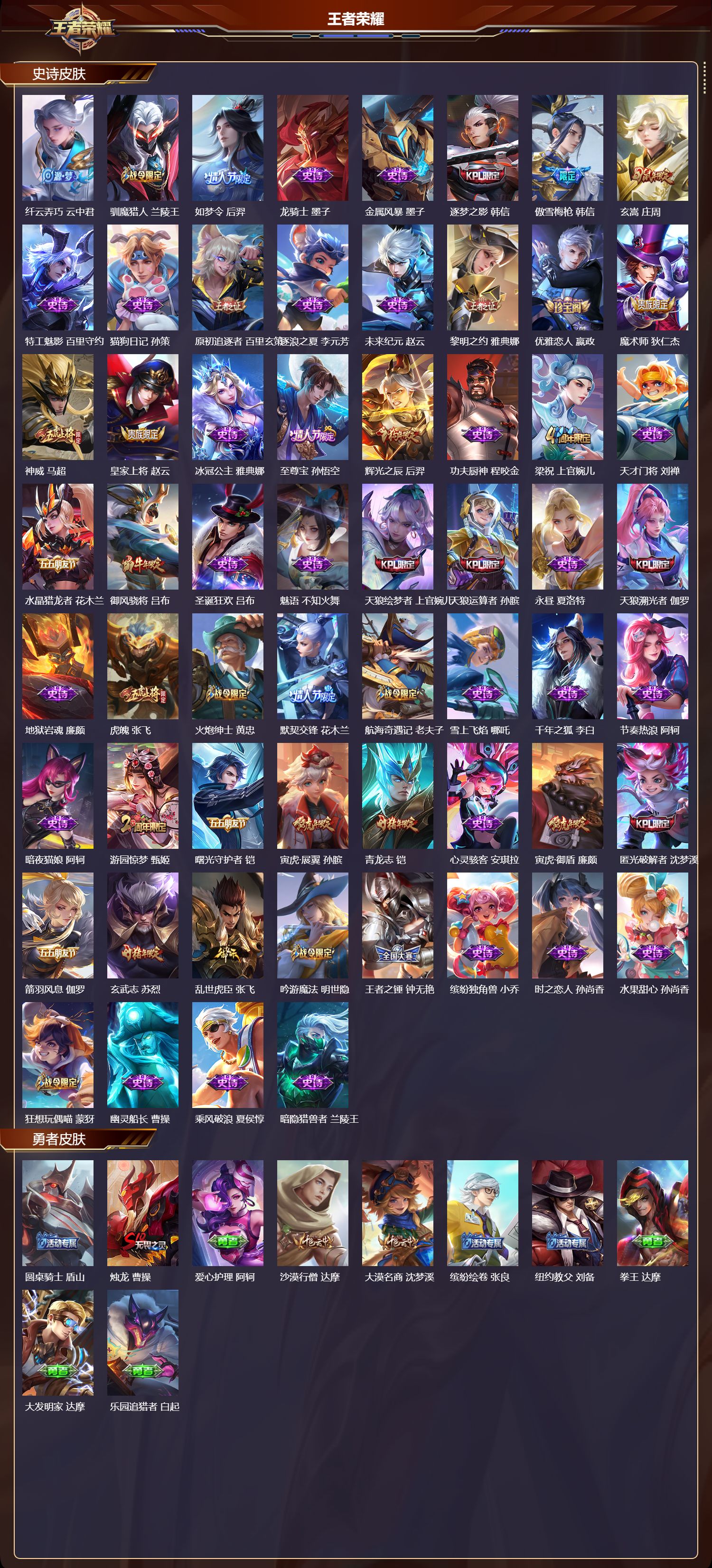 WZQM3479183王者荣耀账号详情图4