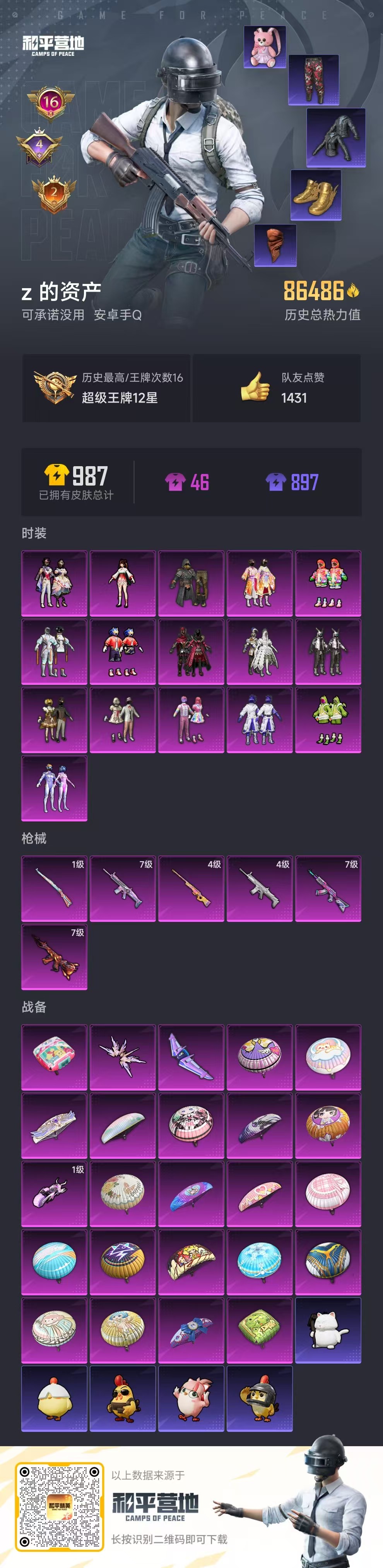 HPSJ3452638和平精英账号详情图2 HPSJ3452638和平精英账号详情图2