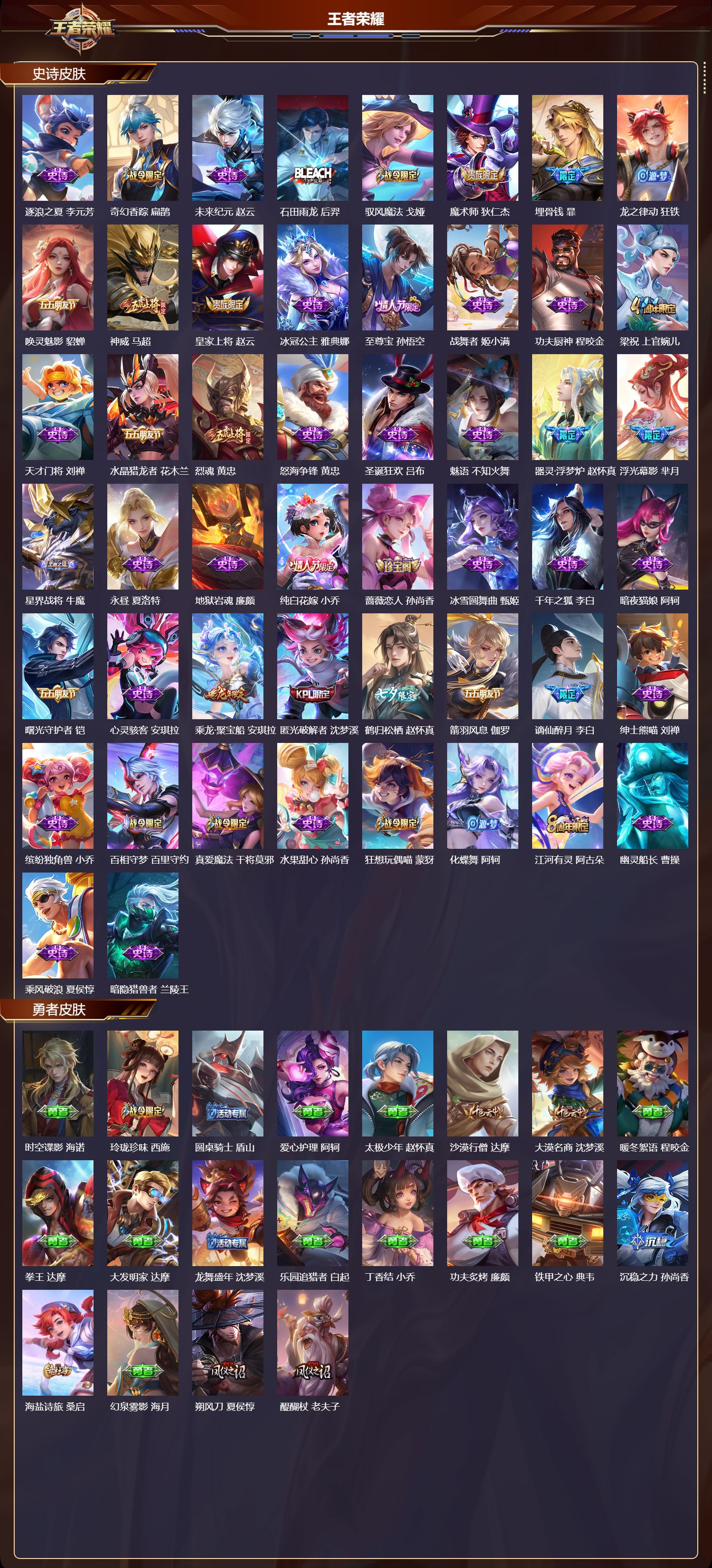 WZQM3479186王者荣耀账号详情图4