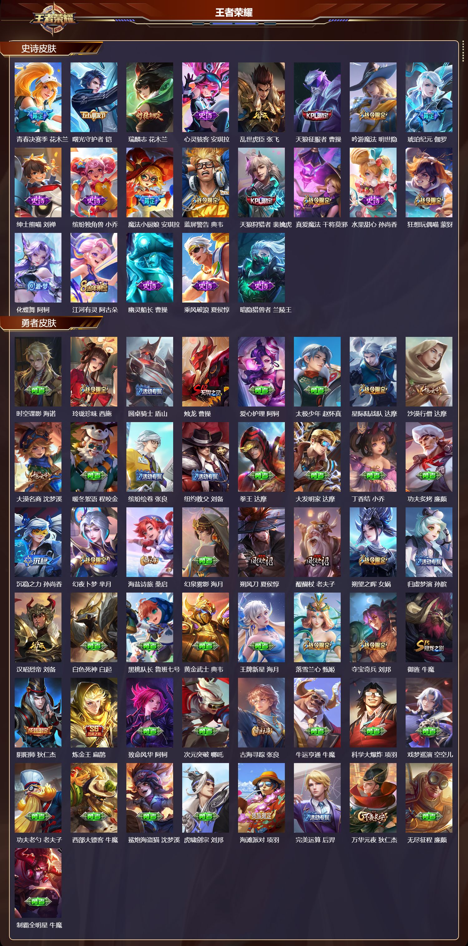 WZQM3479168王者荣耀账号详情图5