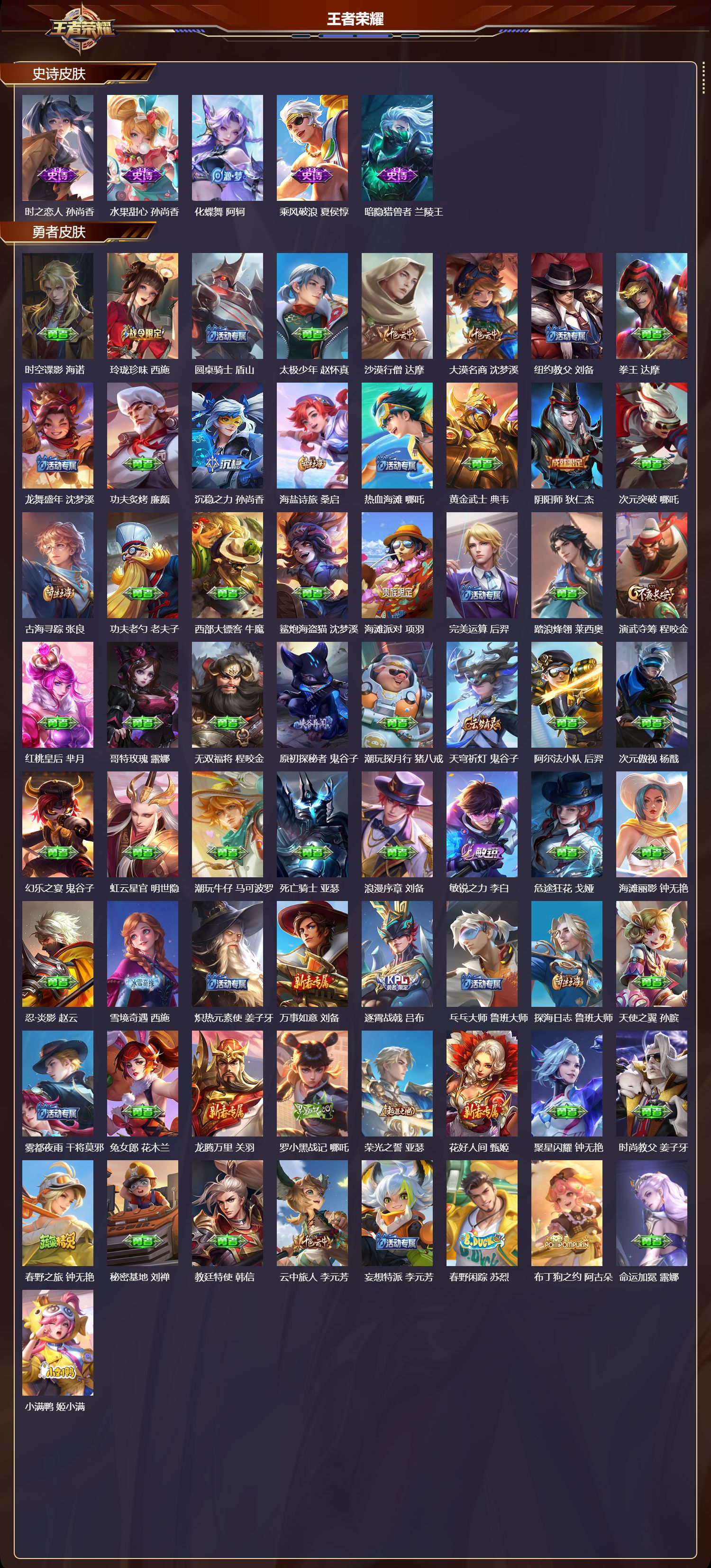 WZMK3479170王者荣耀账号详情图3