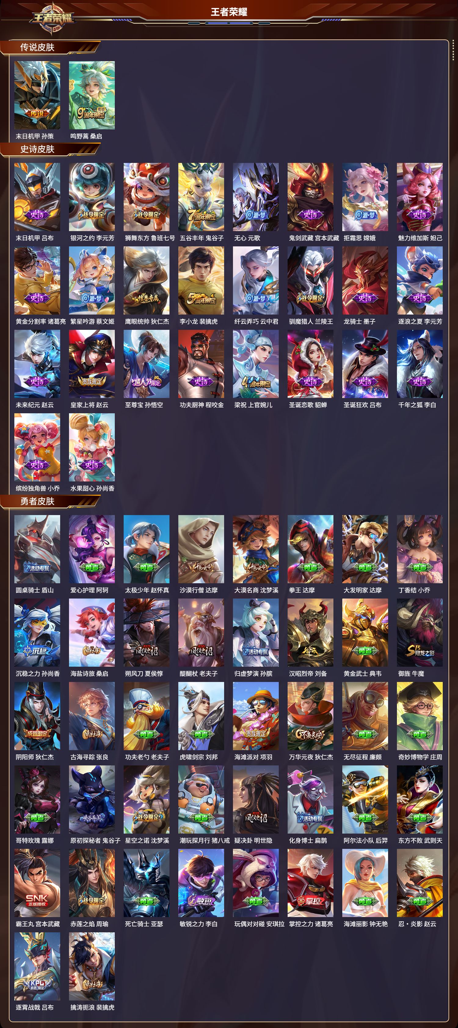 WZCMW416178王者荣耀账号详情图6