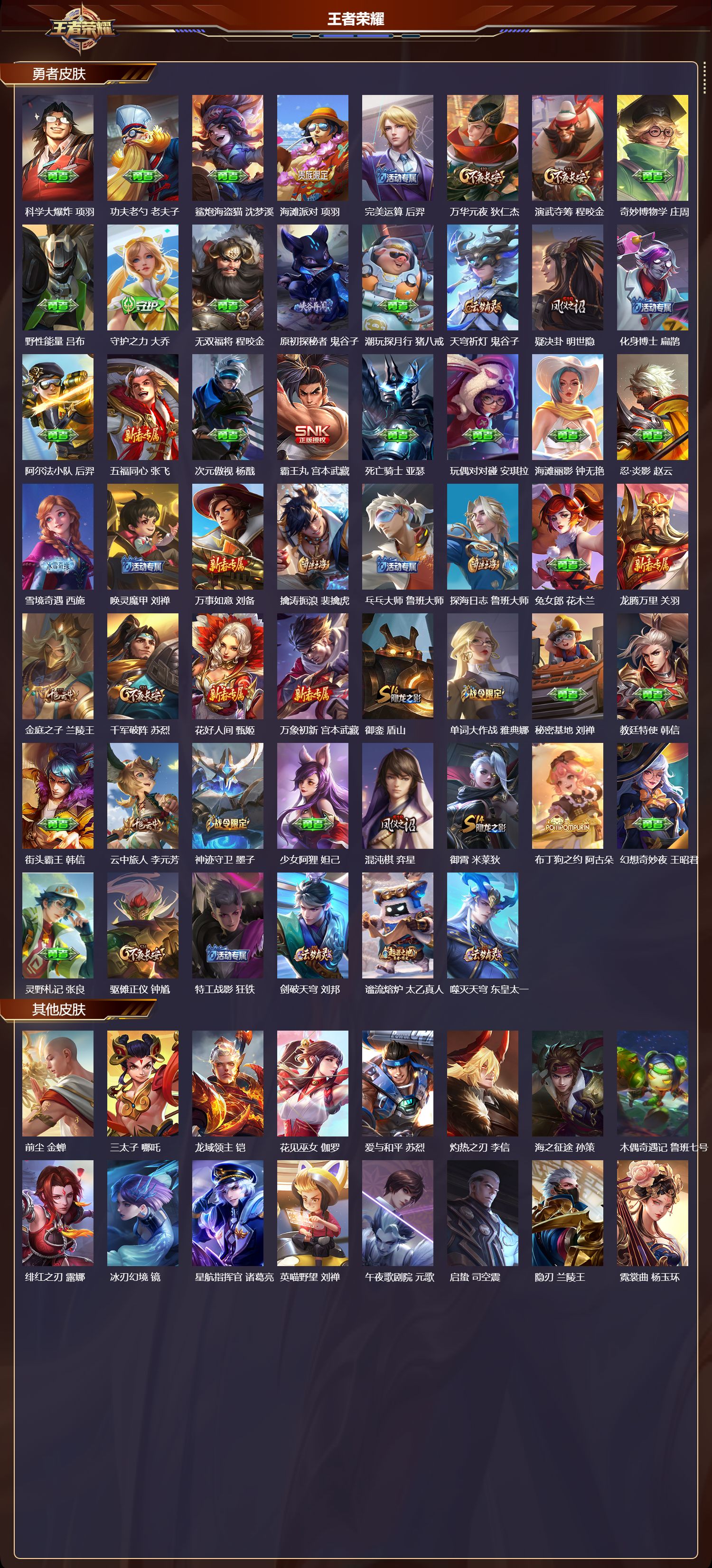 WZQM3479159王者荣耀账号详情图4