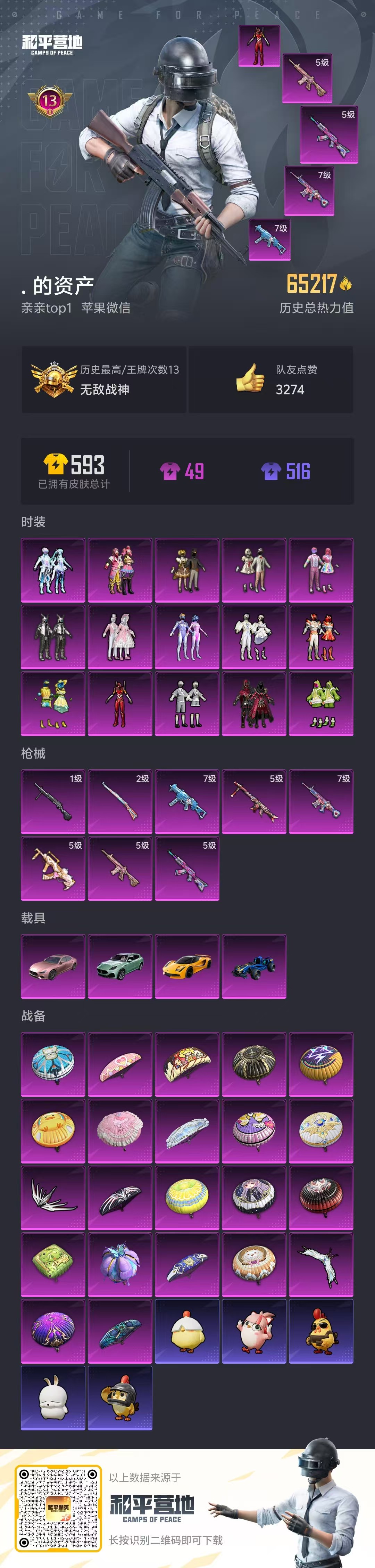 HPSJ3452680和平精英账号详情图4 HPSJ3452680和平精英账号详情图4