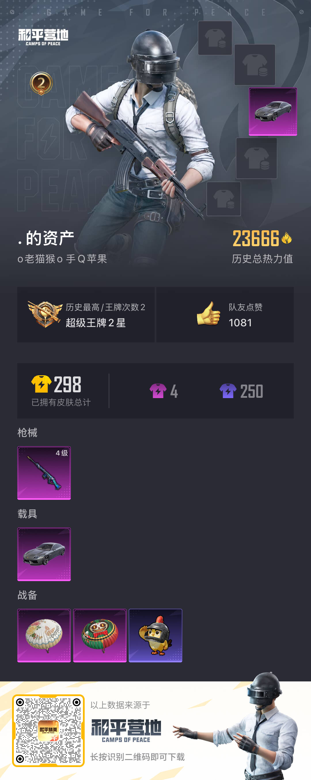 HPSJ40596和平精英账号详情图4 HPSJ40596和平精英账号详情图4