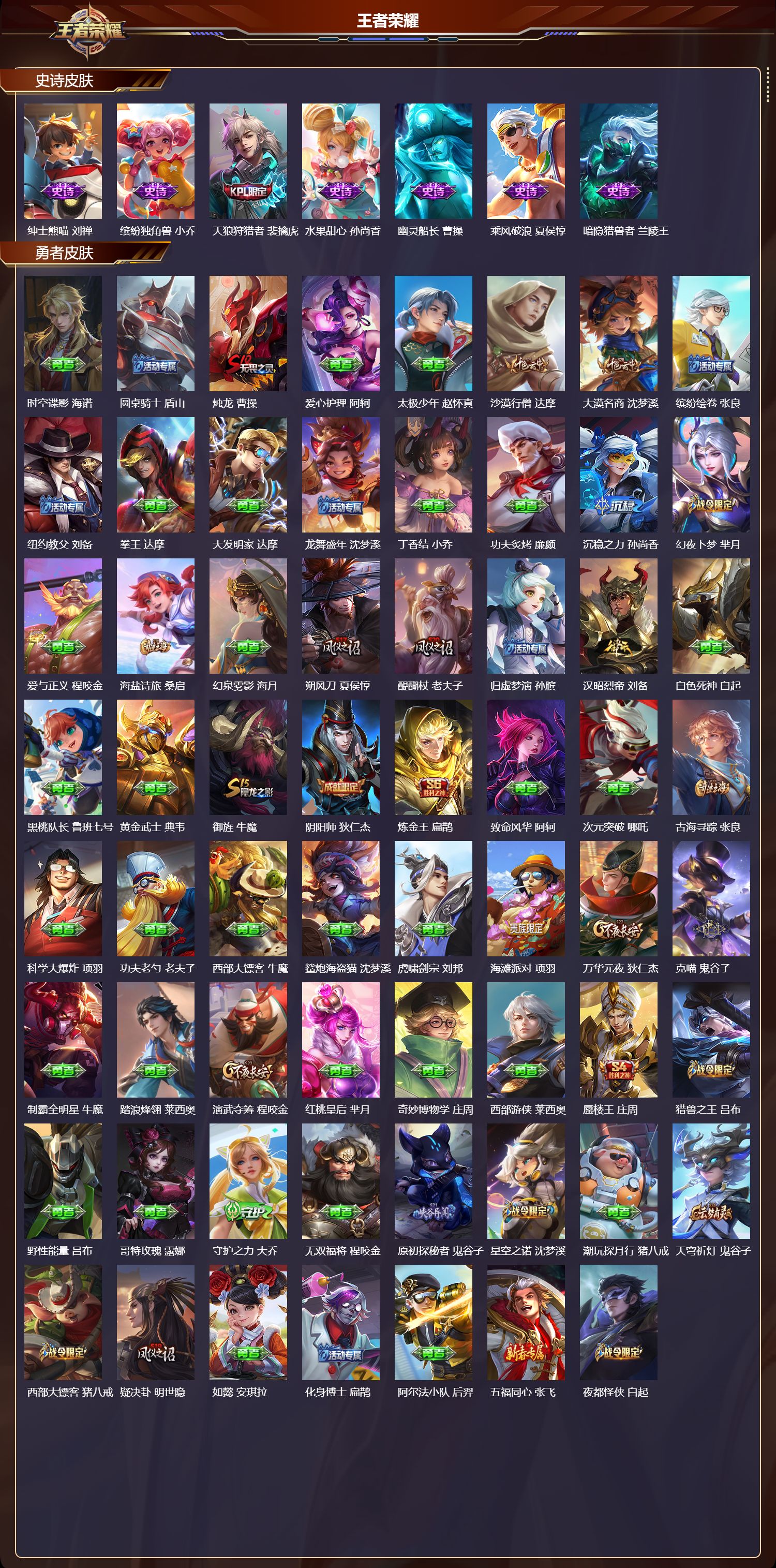 WZQM3479162王者荣耀账号详情图5