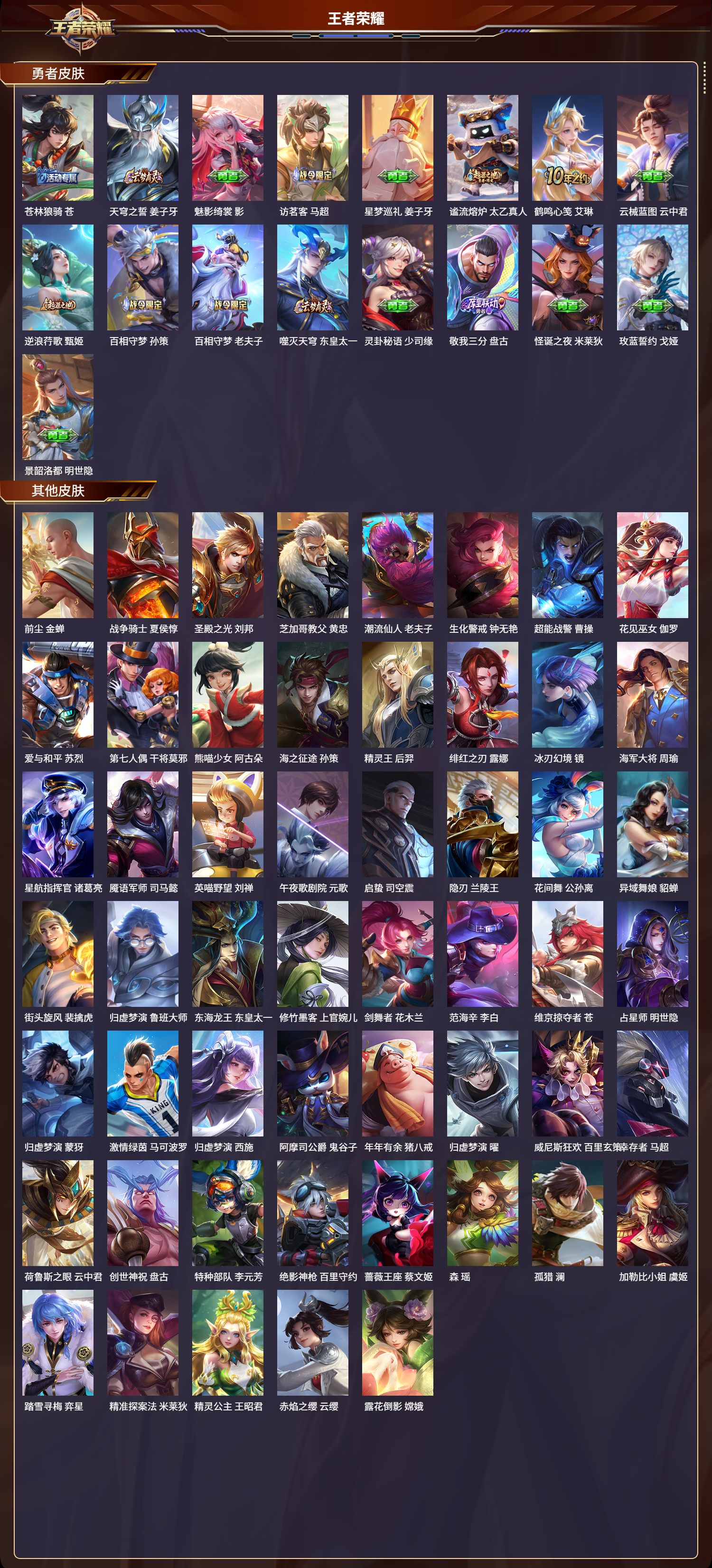 WZCMW416130王者荣耀账号详情图9