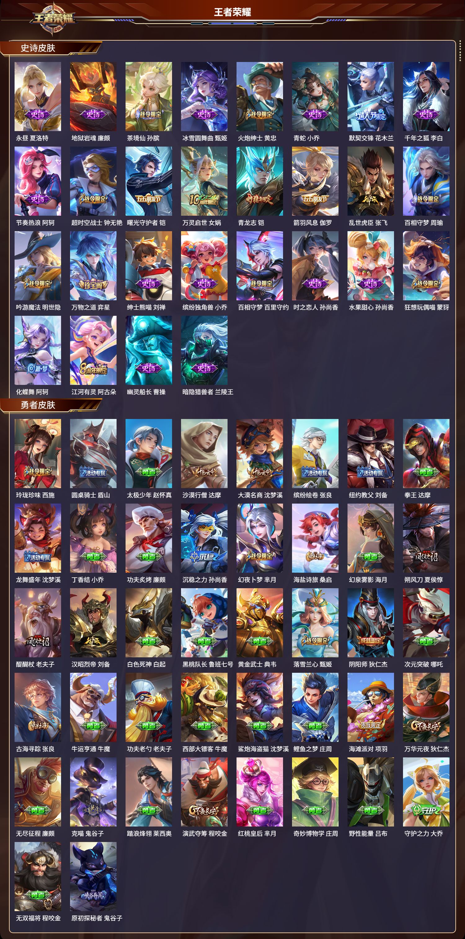 WZCMW416130王者荣耀账号详情图7