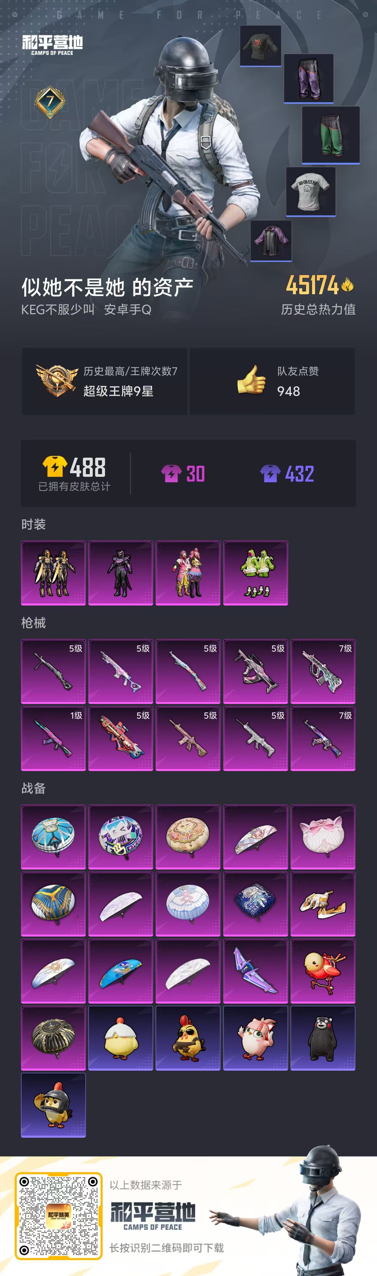 HPSJ40637和平精英账号详情图3