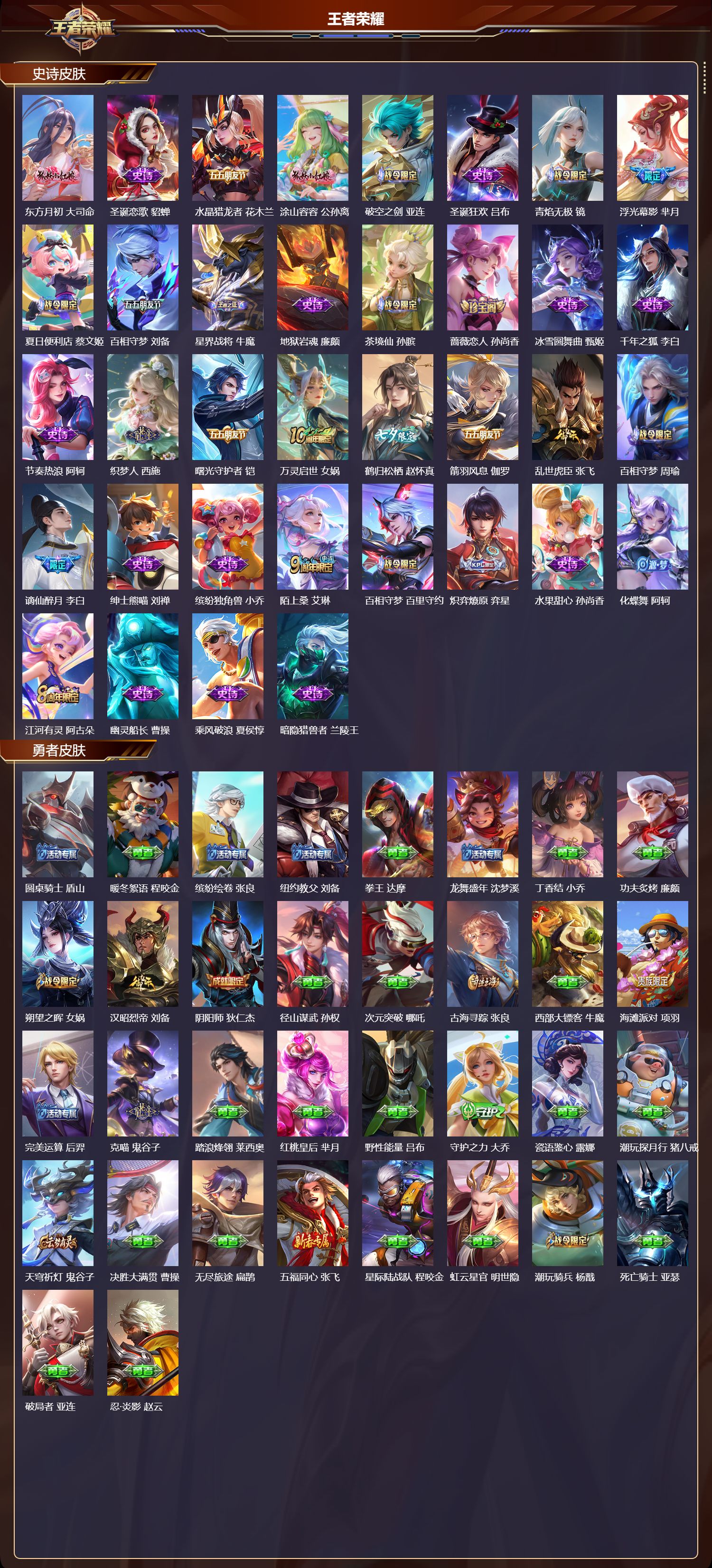 WZMK3479180王者荣耀账号详情图3