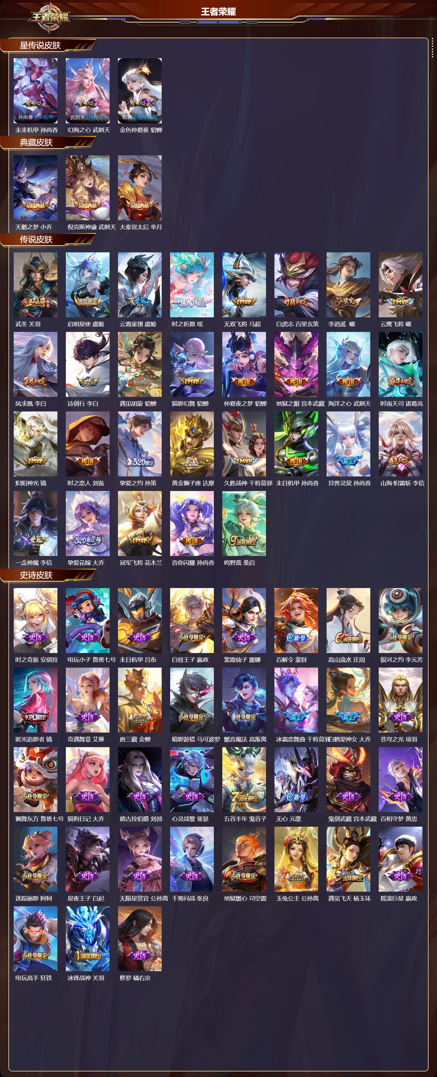 WZQM3479168王者荣耀账号详情图3