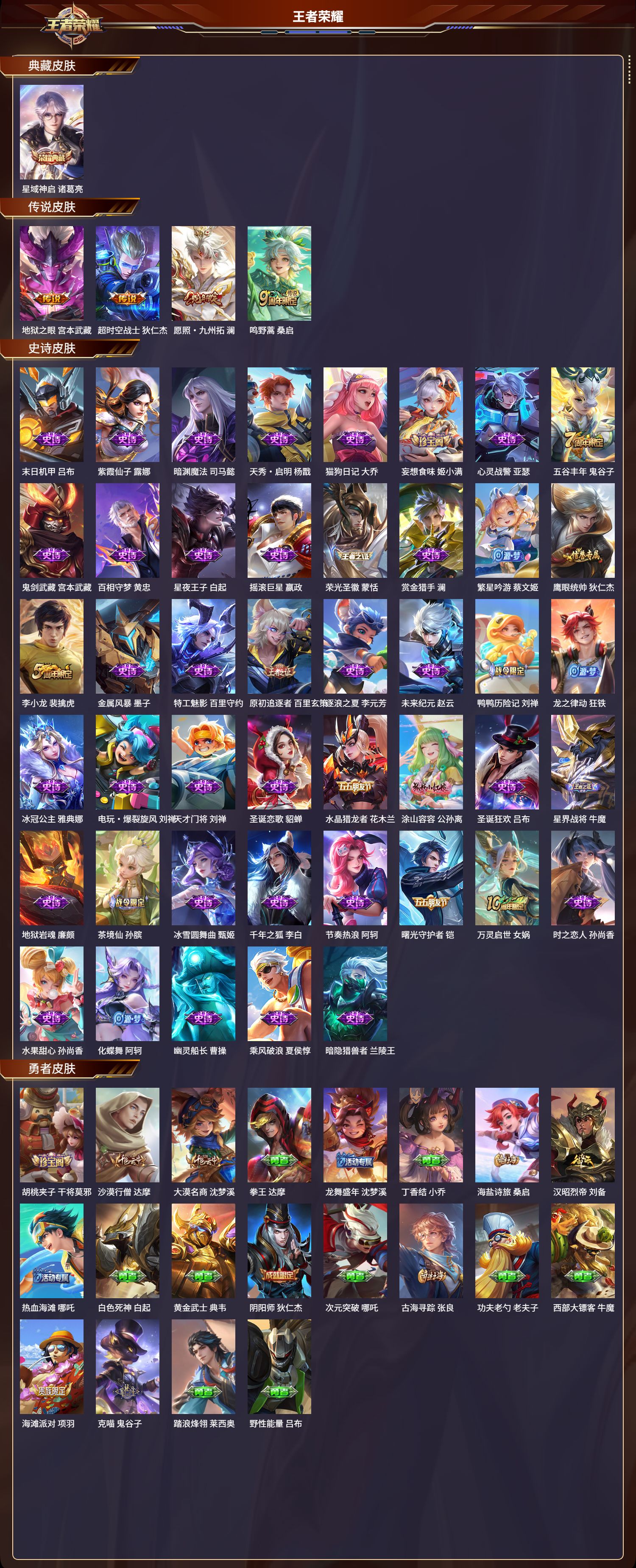 WZCMW416129王者荣耀账号详情图6