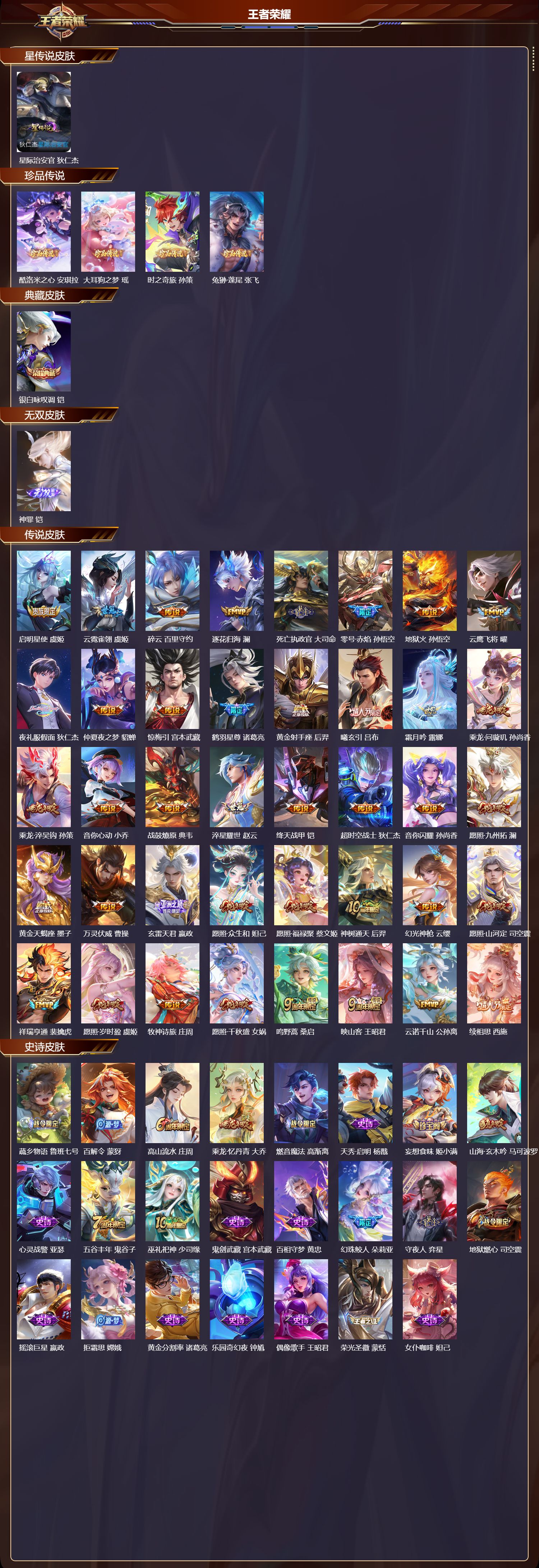 WZMK3479200王者荣耀账号详情图2