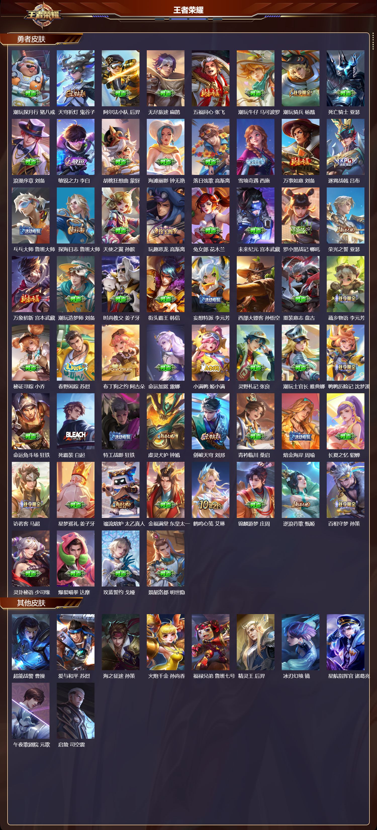 WZMK3479190王者荣耀账号详情图3