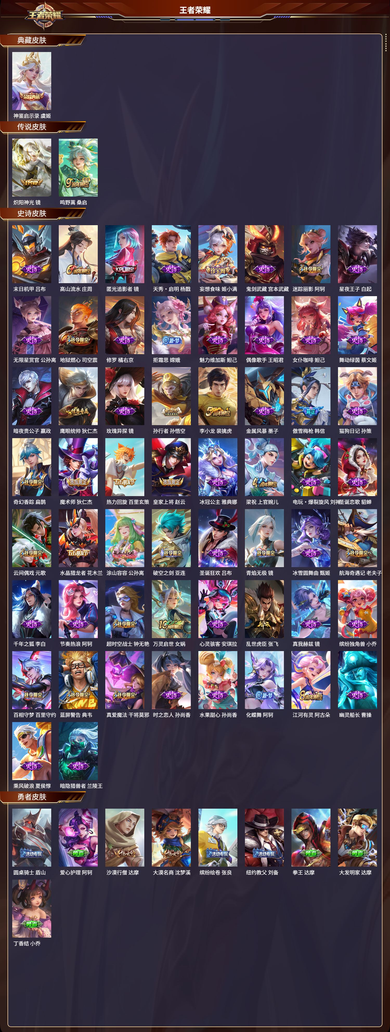 WZCMW416175王者荣耀账号详情图6