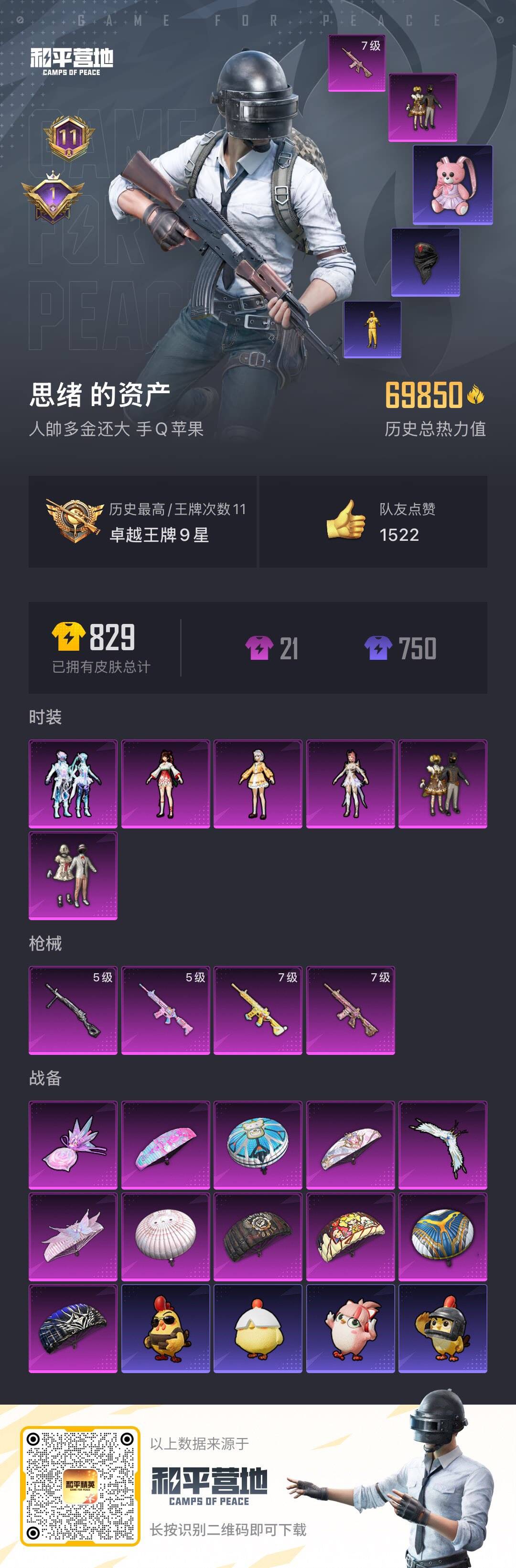 HPSJ40621和平精英账号详情图3