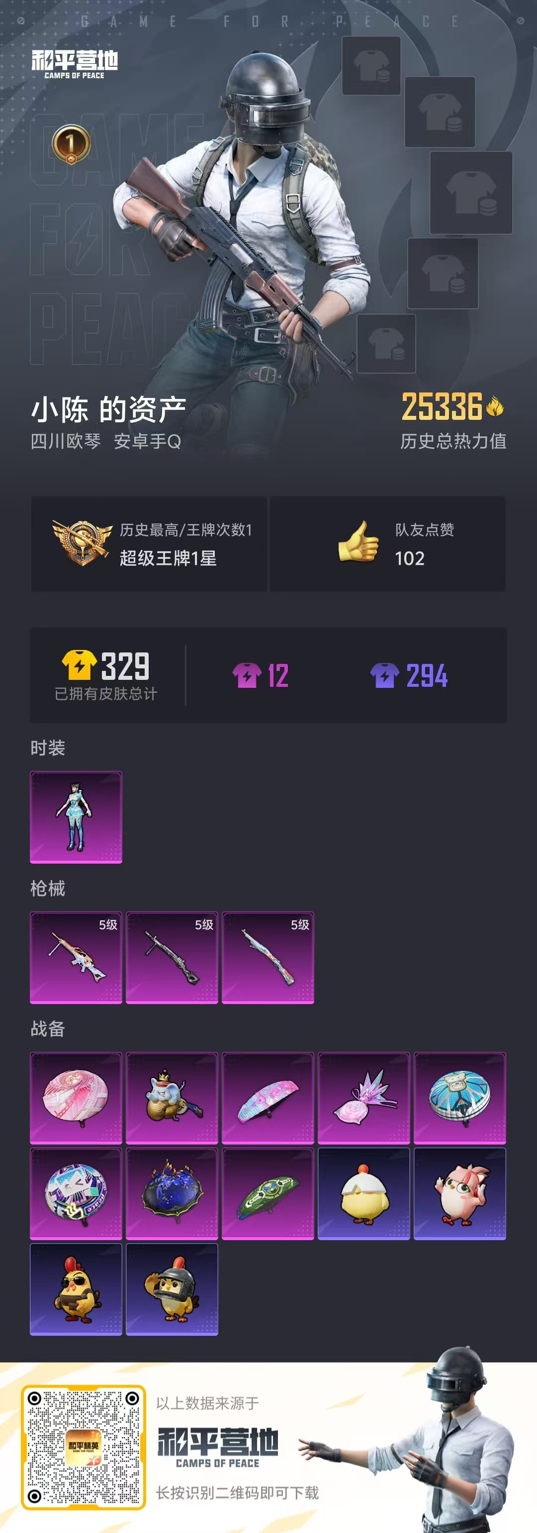 HPSJ40634和平精英账号详情图4 HPSJ40634和平精英账号详情图4