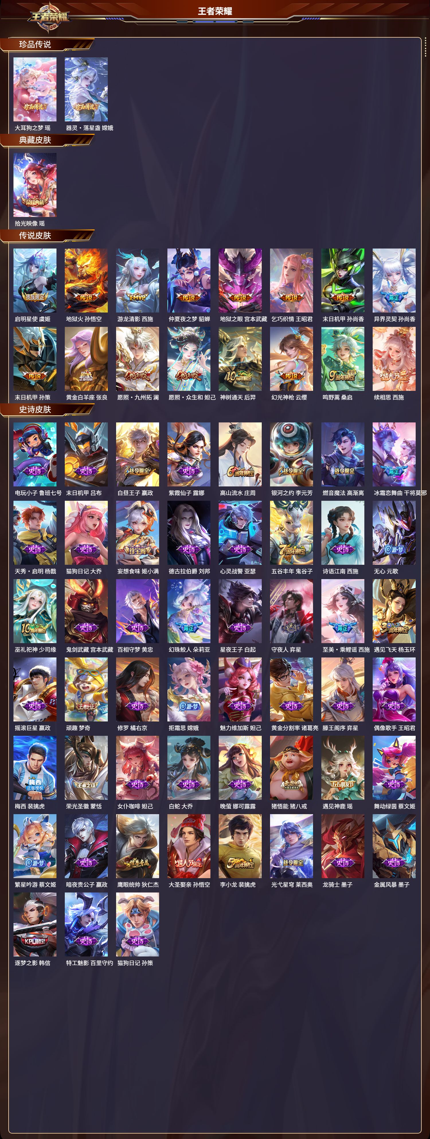 WZCMW416127王者荣耀账号详情图6