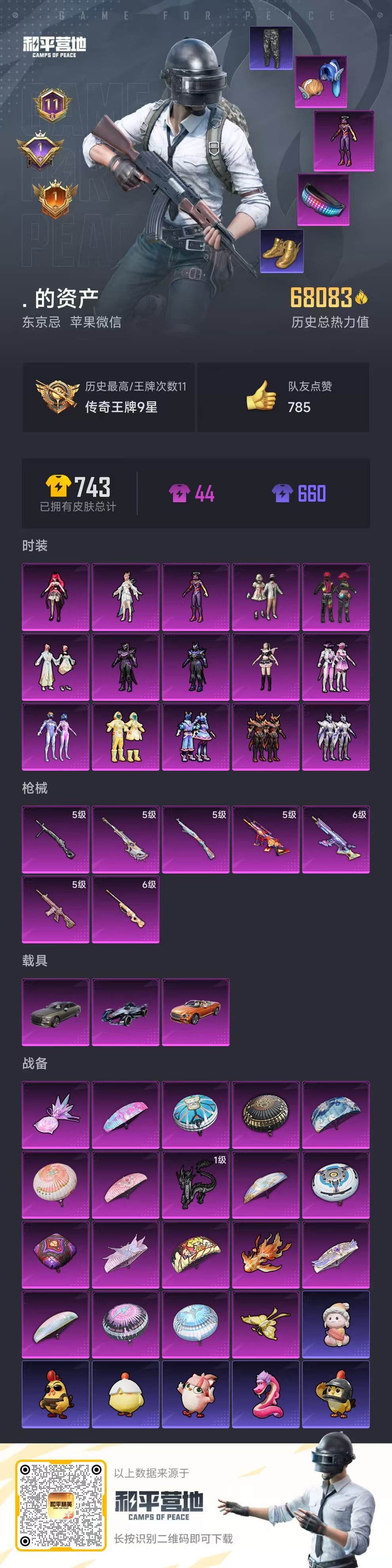 HPSJ3452719和平精英账号详情图5