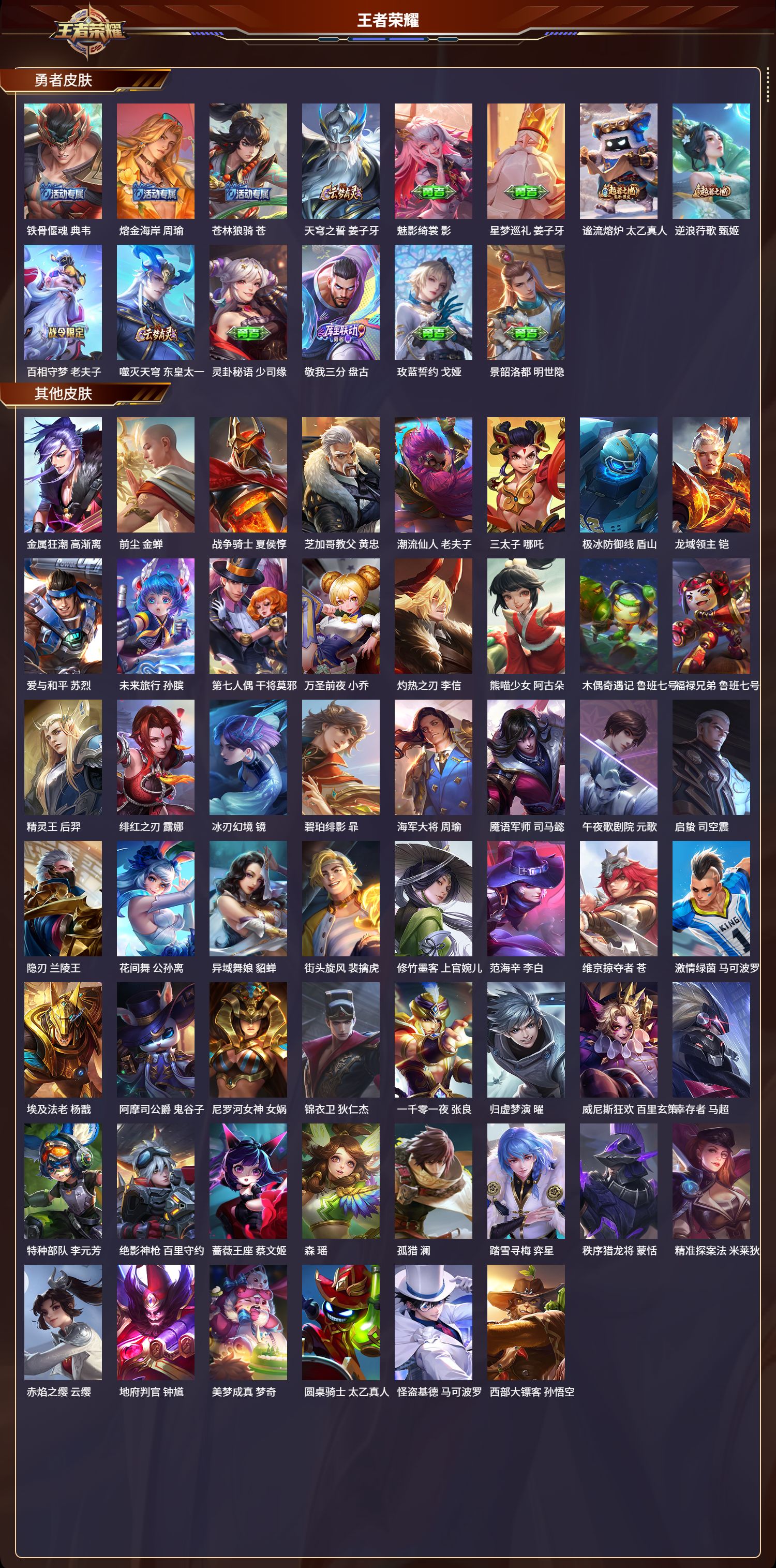 WZCMW416128王者荣耀账号详情图8