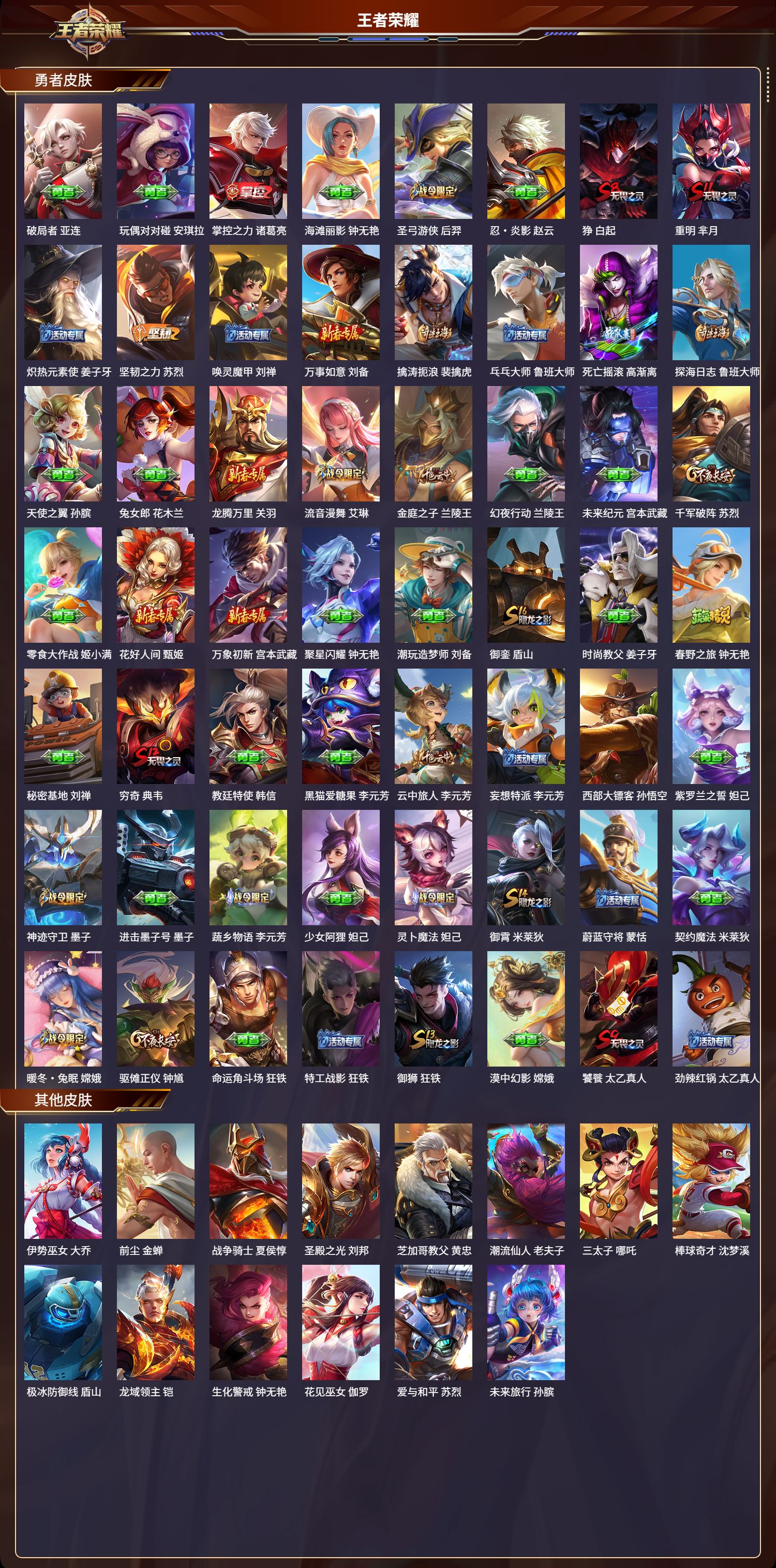 WZCMW416126王者荣耀账号详情图8