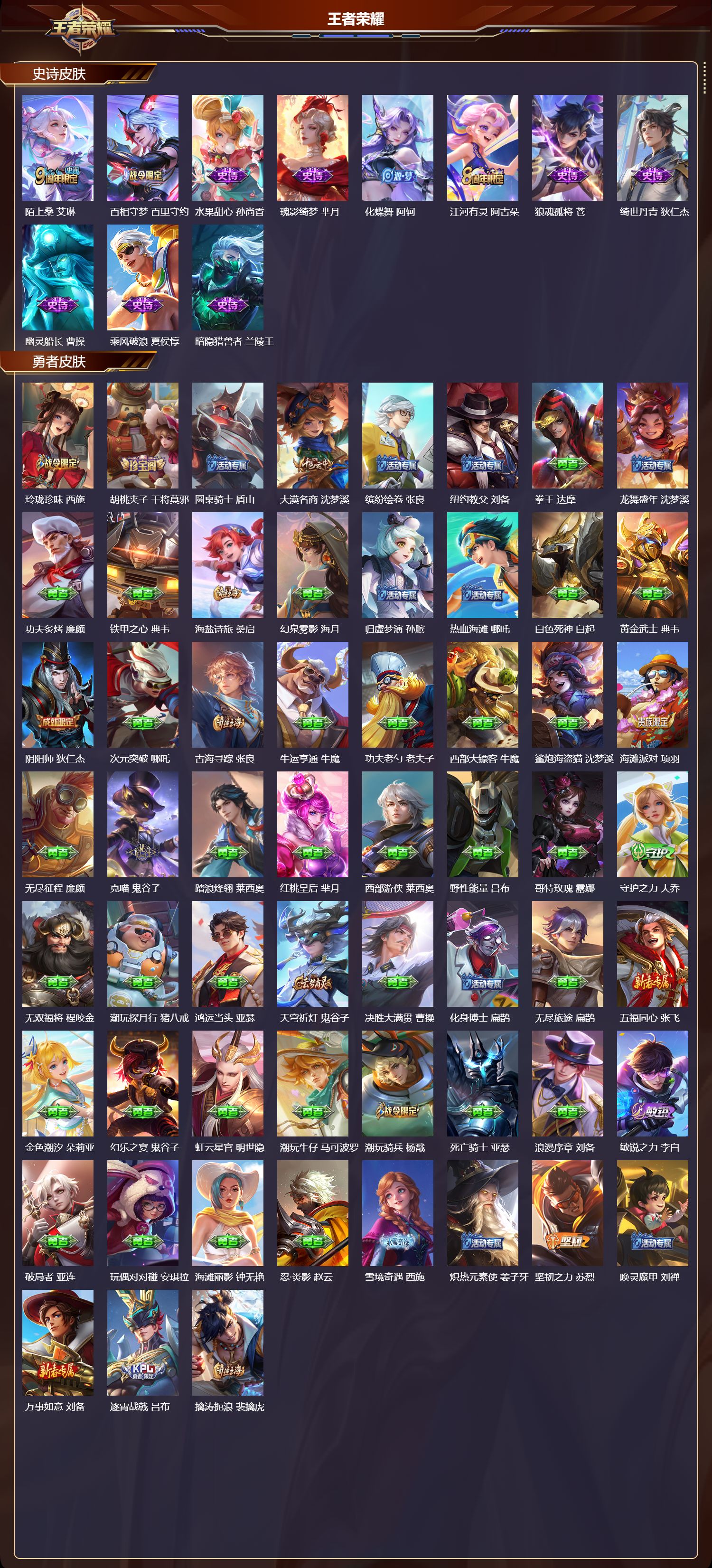 WZCMW413271王者荣耀账号详情图4 WZCMW413271王者荣耀账号详情图4