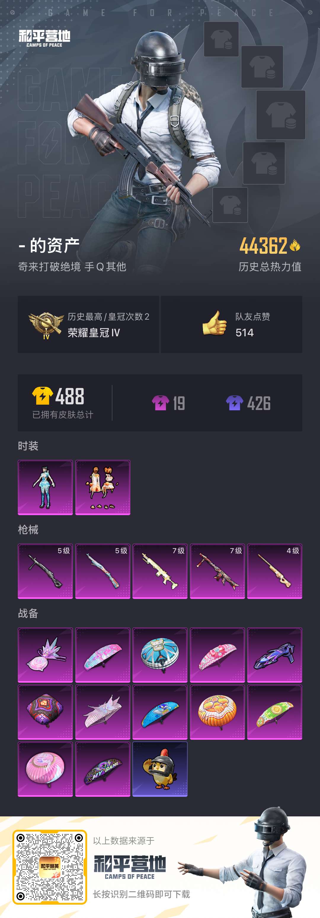 HPSJ40648和平精英账号详情图3 HPSJ40648和平精英账号详情图3