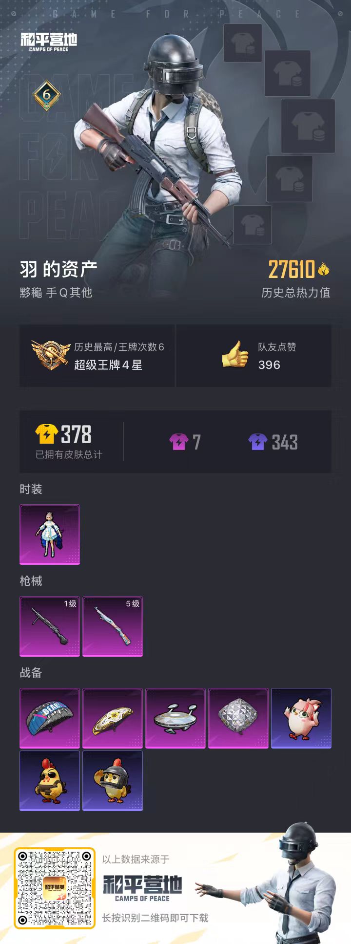 HPSJ40650和平精英账号详情图3 HPSJ40650和平精英账号详情图3