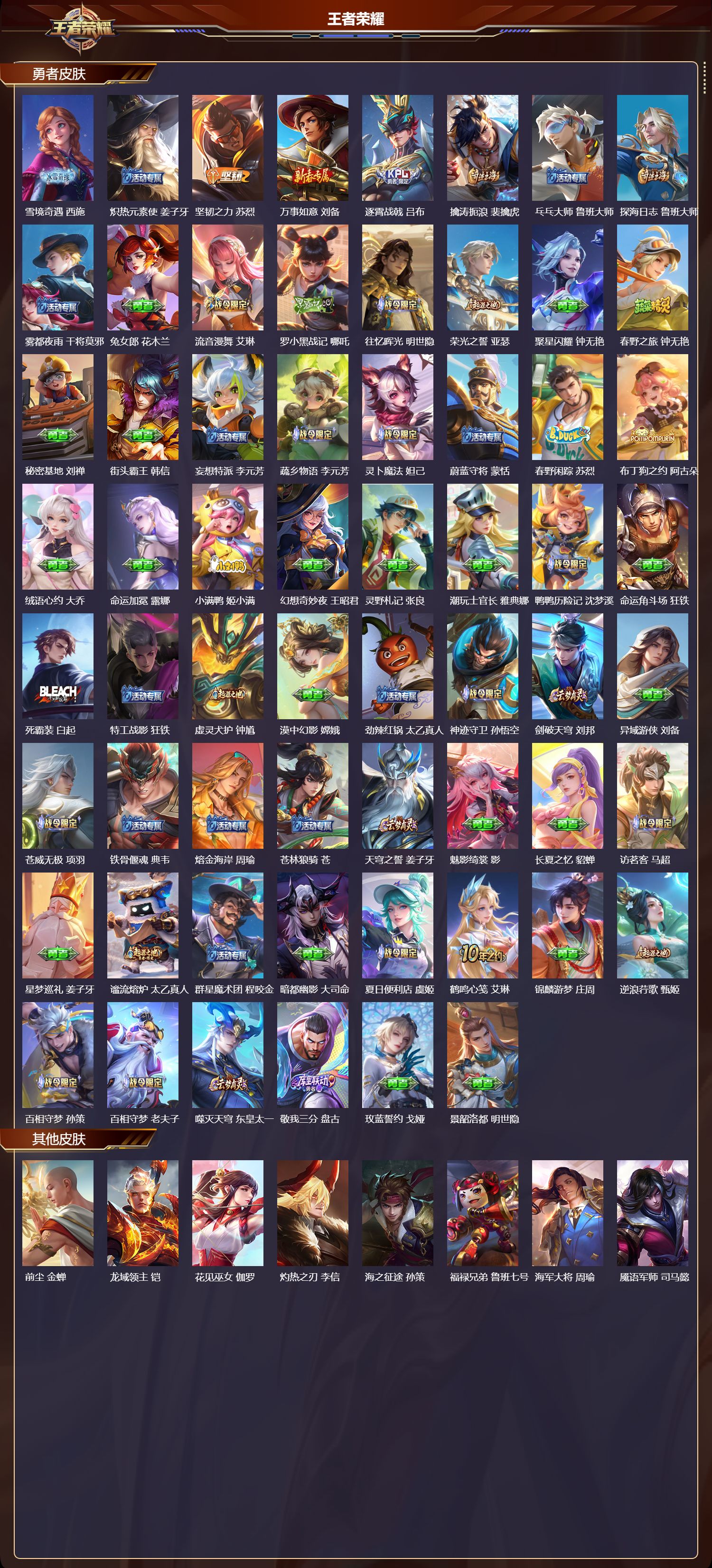 WZMK3479180王者荣耀账号详情图4