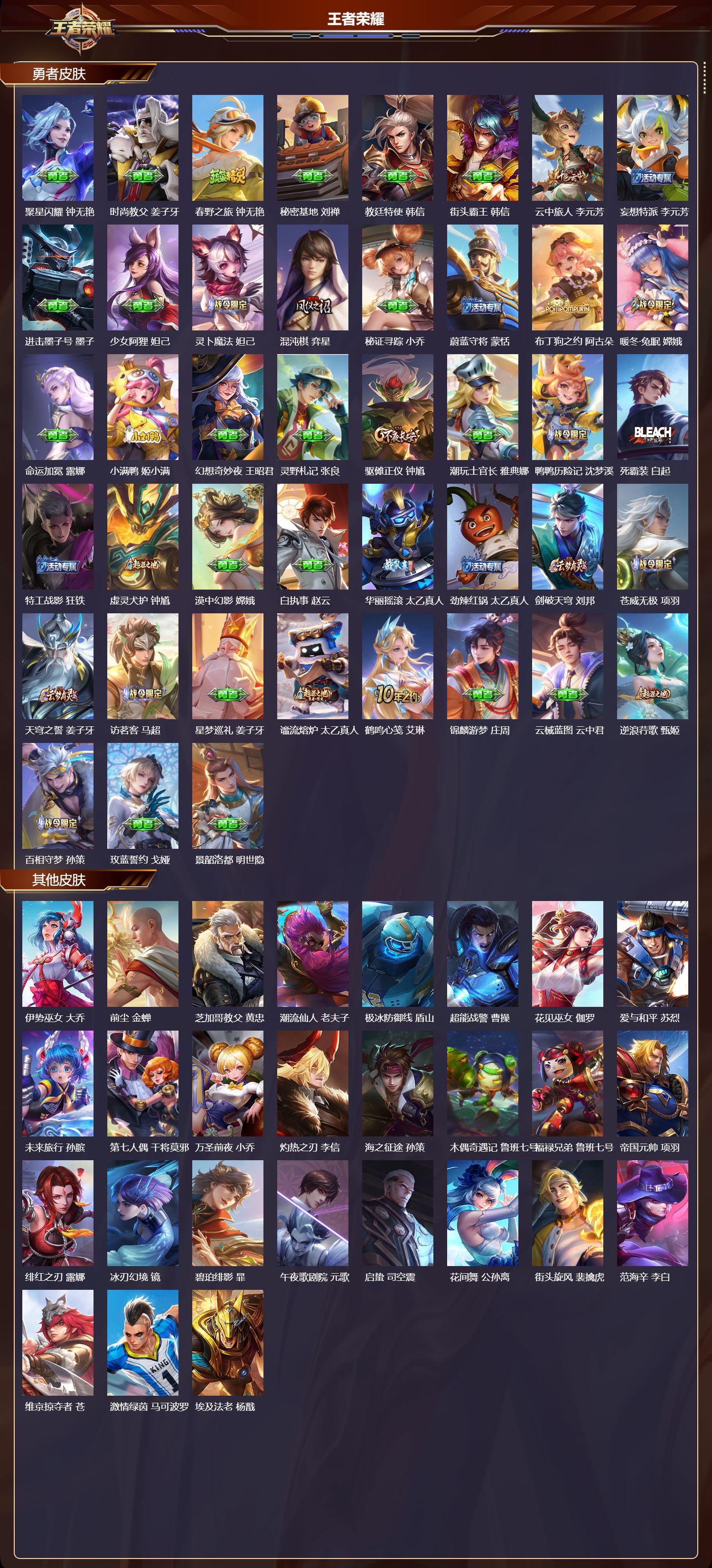 WZMK3479157王者荣耀账号详情图5