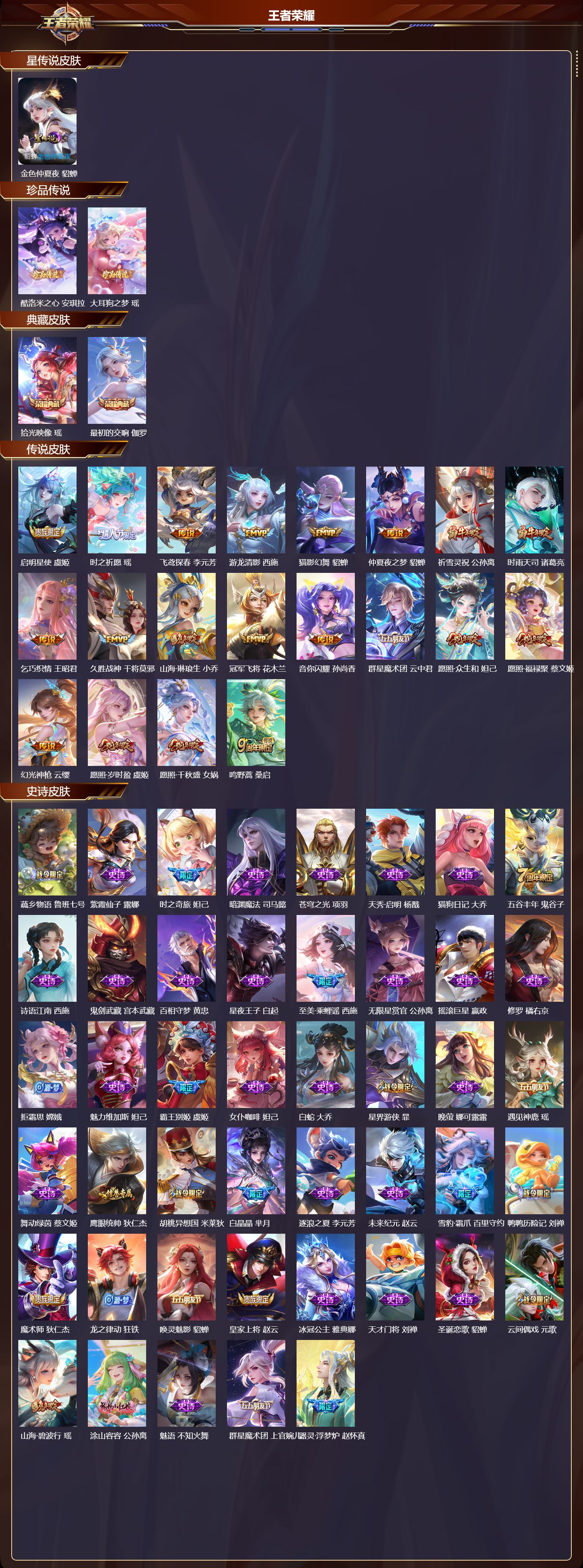 WZQM3479161王者荣耀账号详情图3