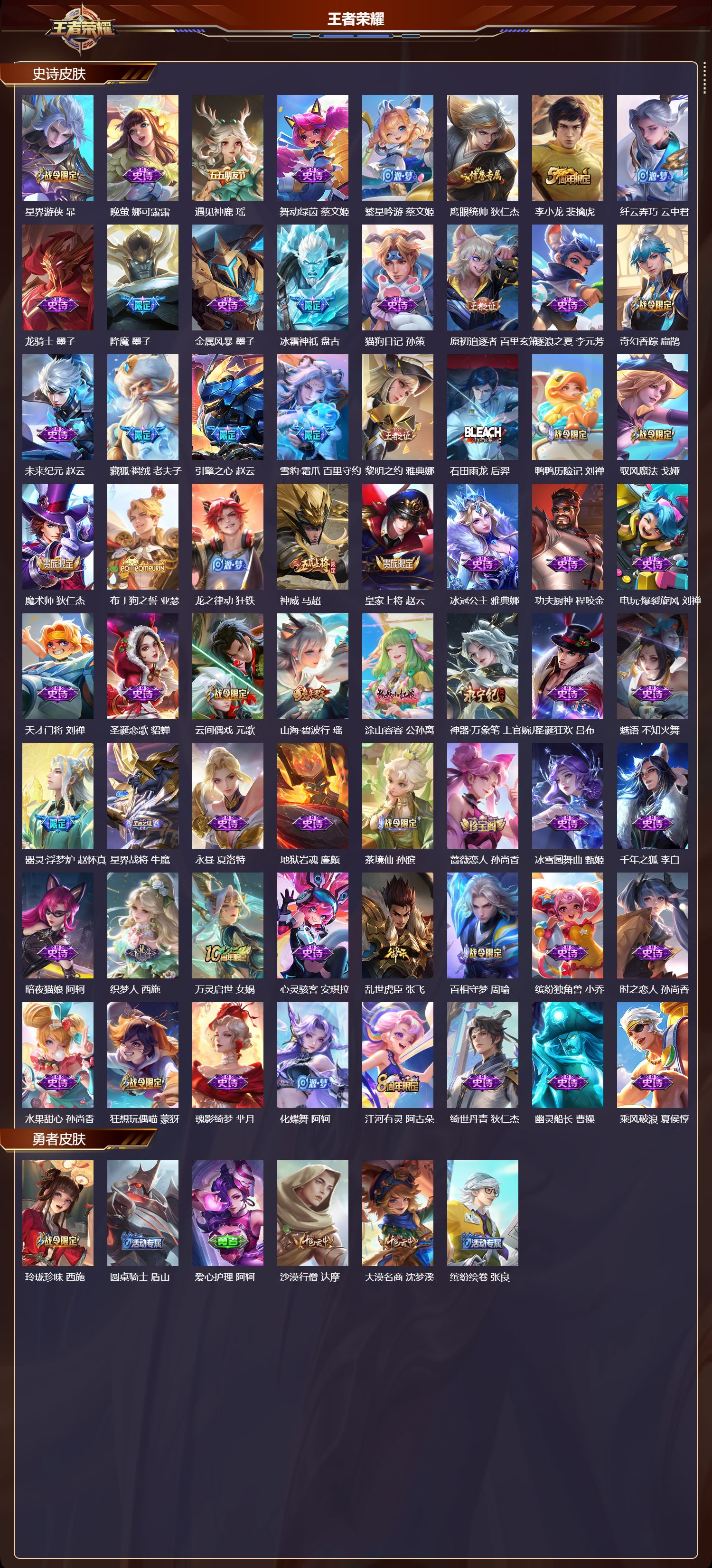 WZMK3479157王者荣耀账号详情图3